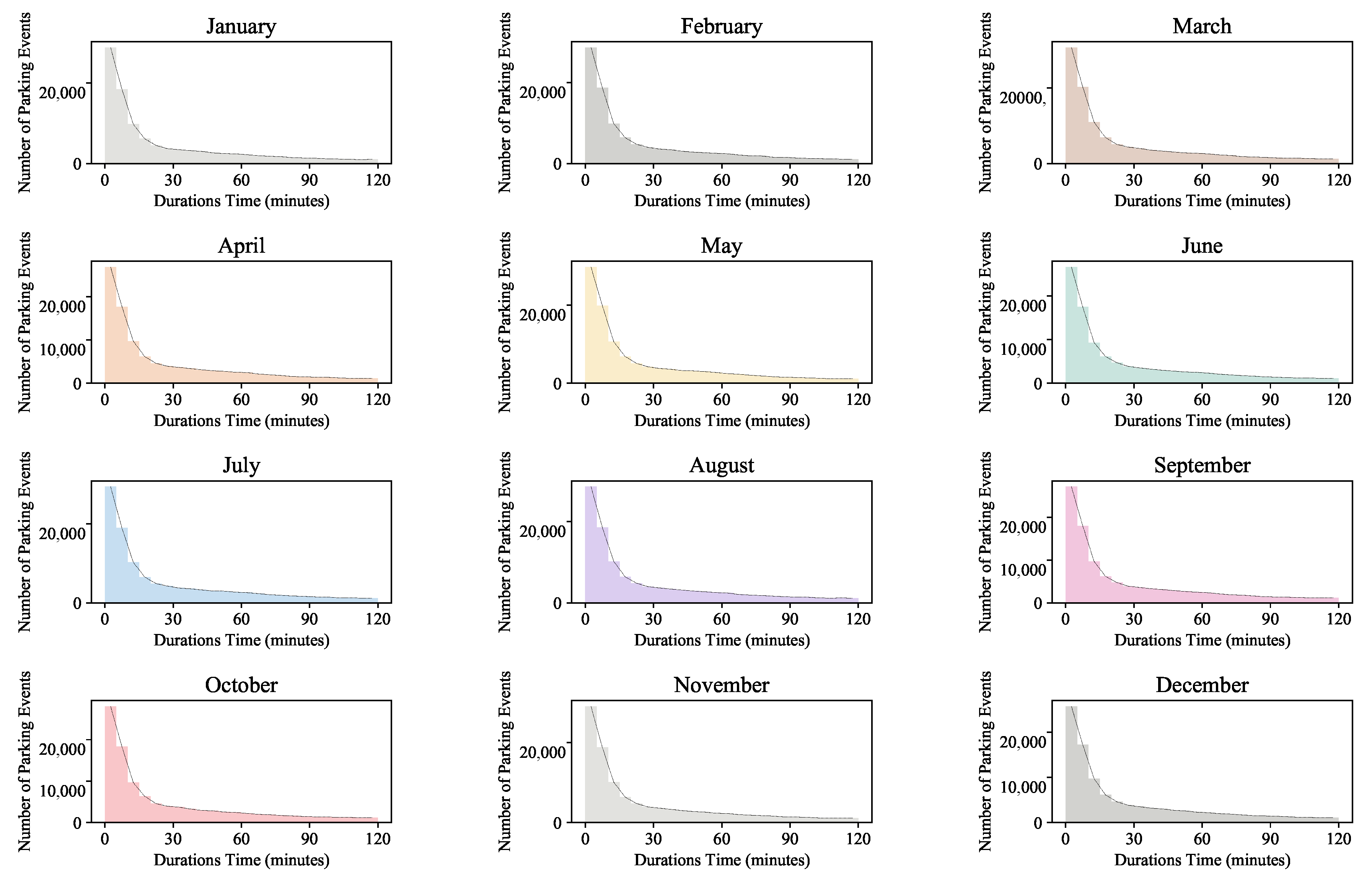 Remotesensing 13 03338 g002