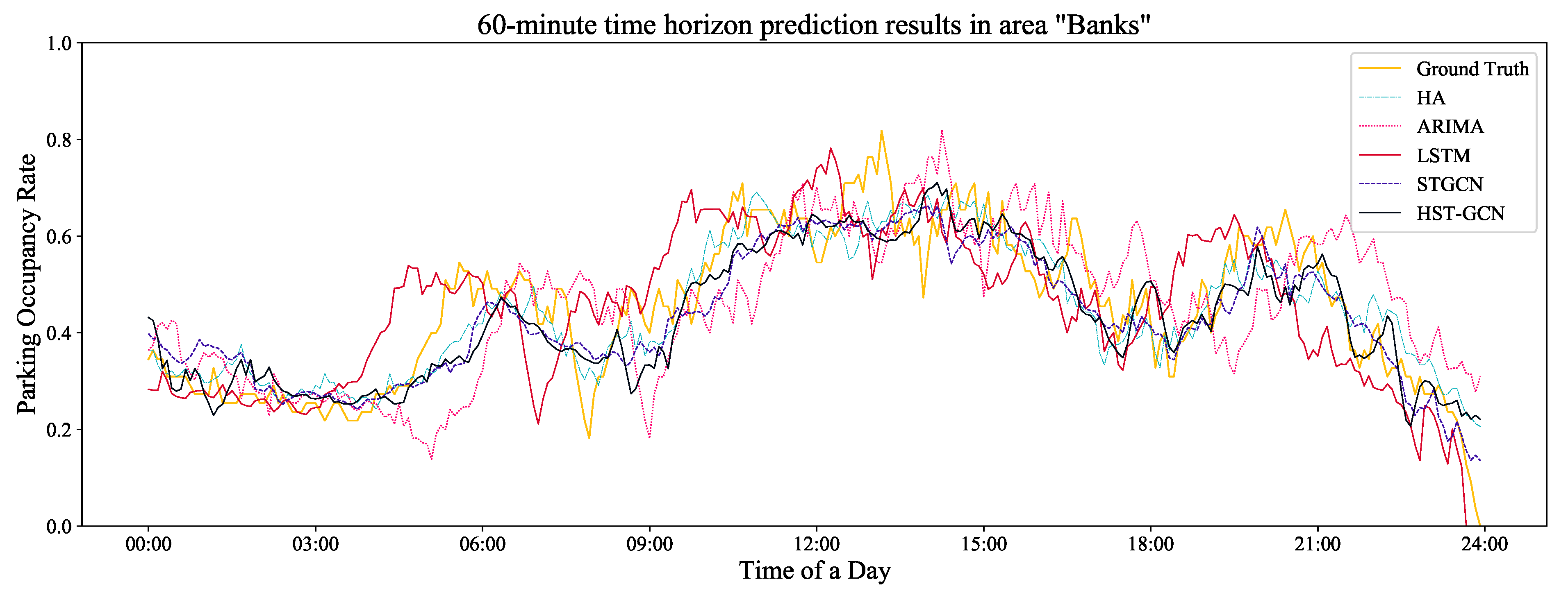 Remotesensing 13 03338 g009