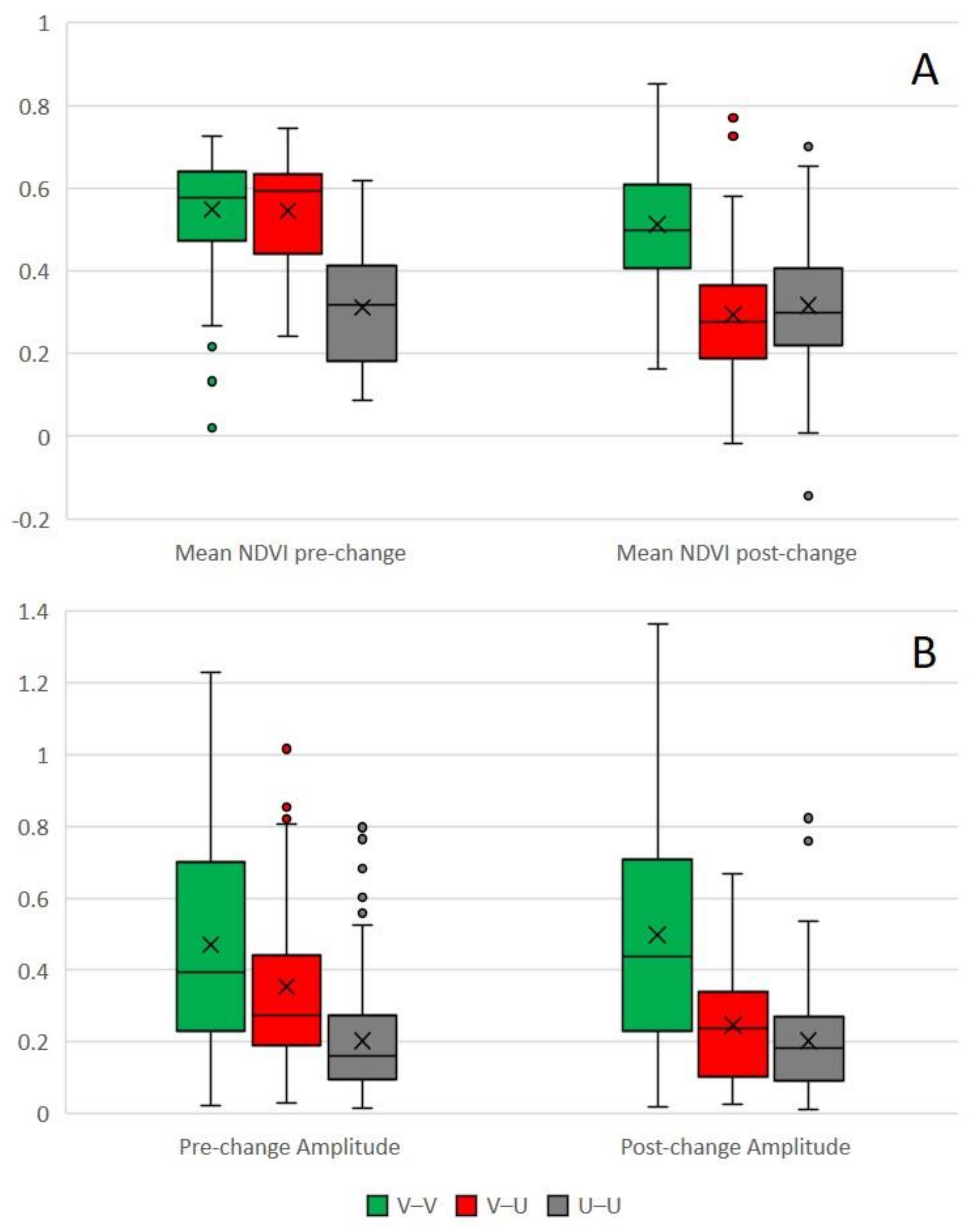 Remotesensing 13 03339 g008