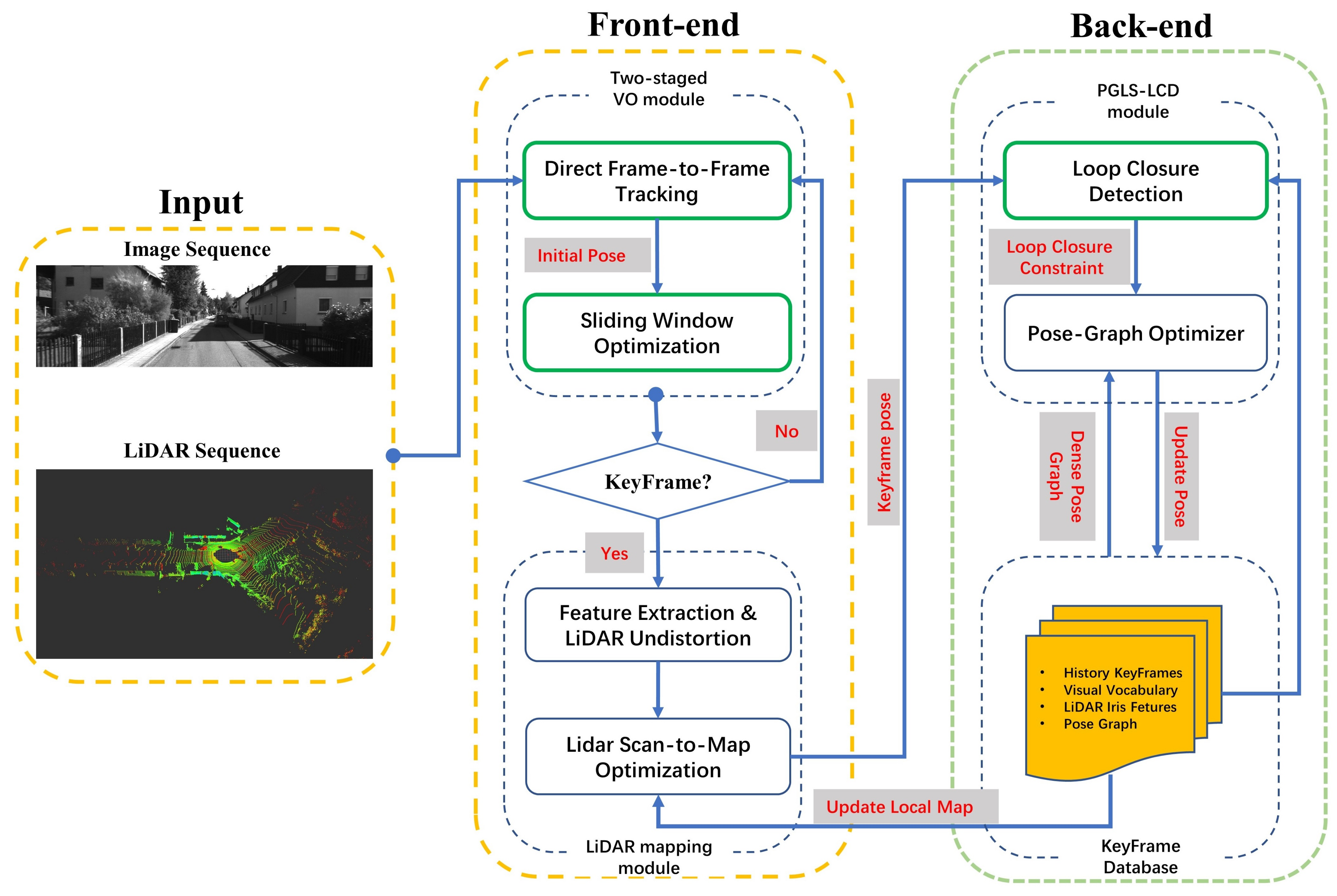 Remotesensing 13 03340 g001