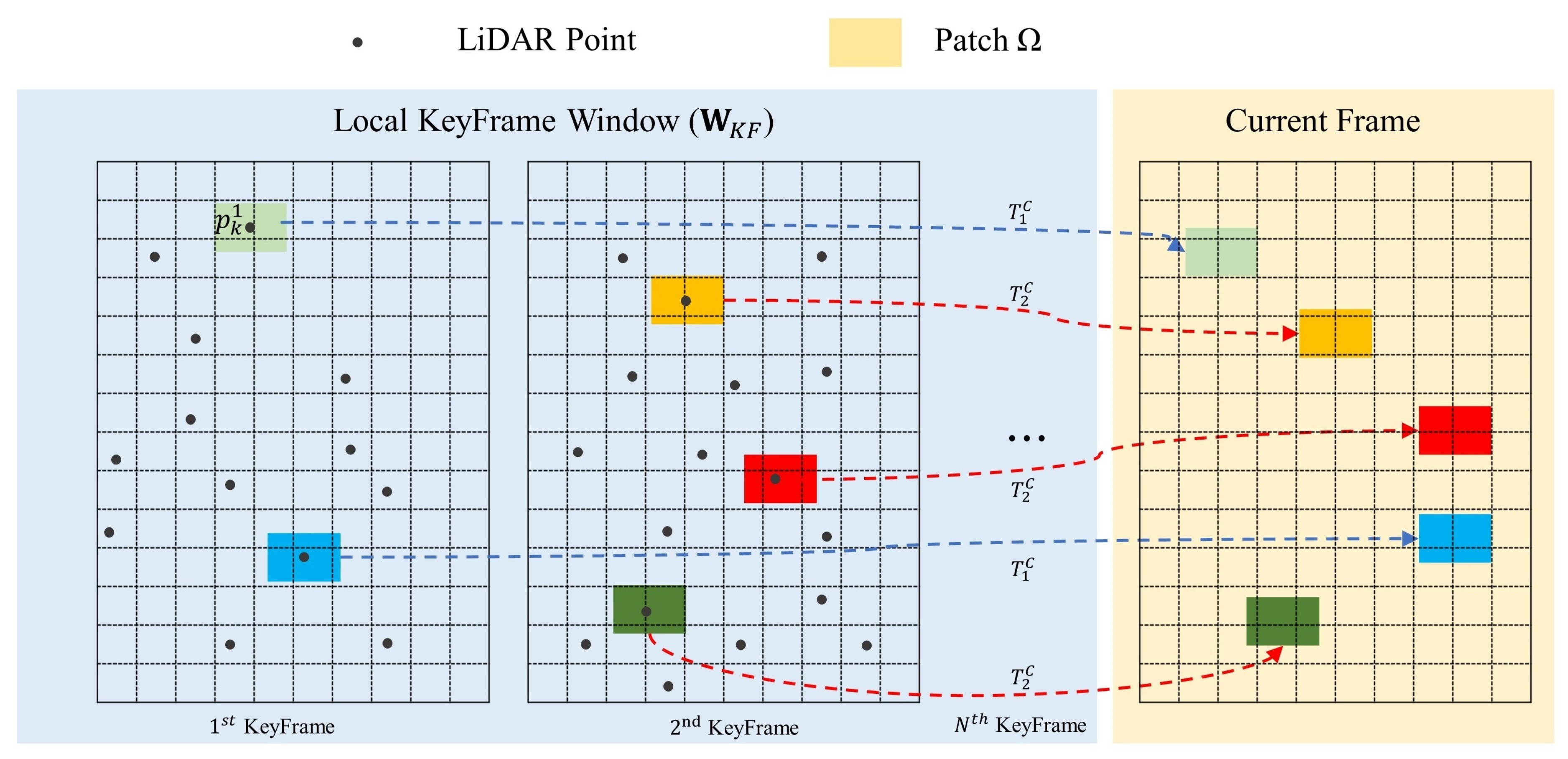 Remotesensing 13 03340 g004