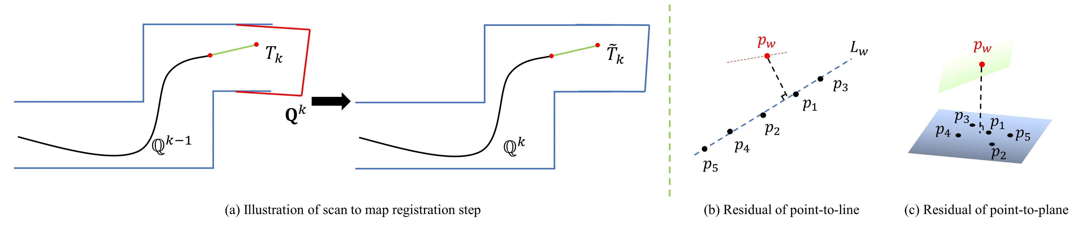 Remotesensing 13 03340 g007