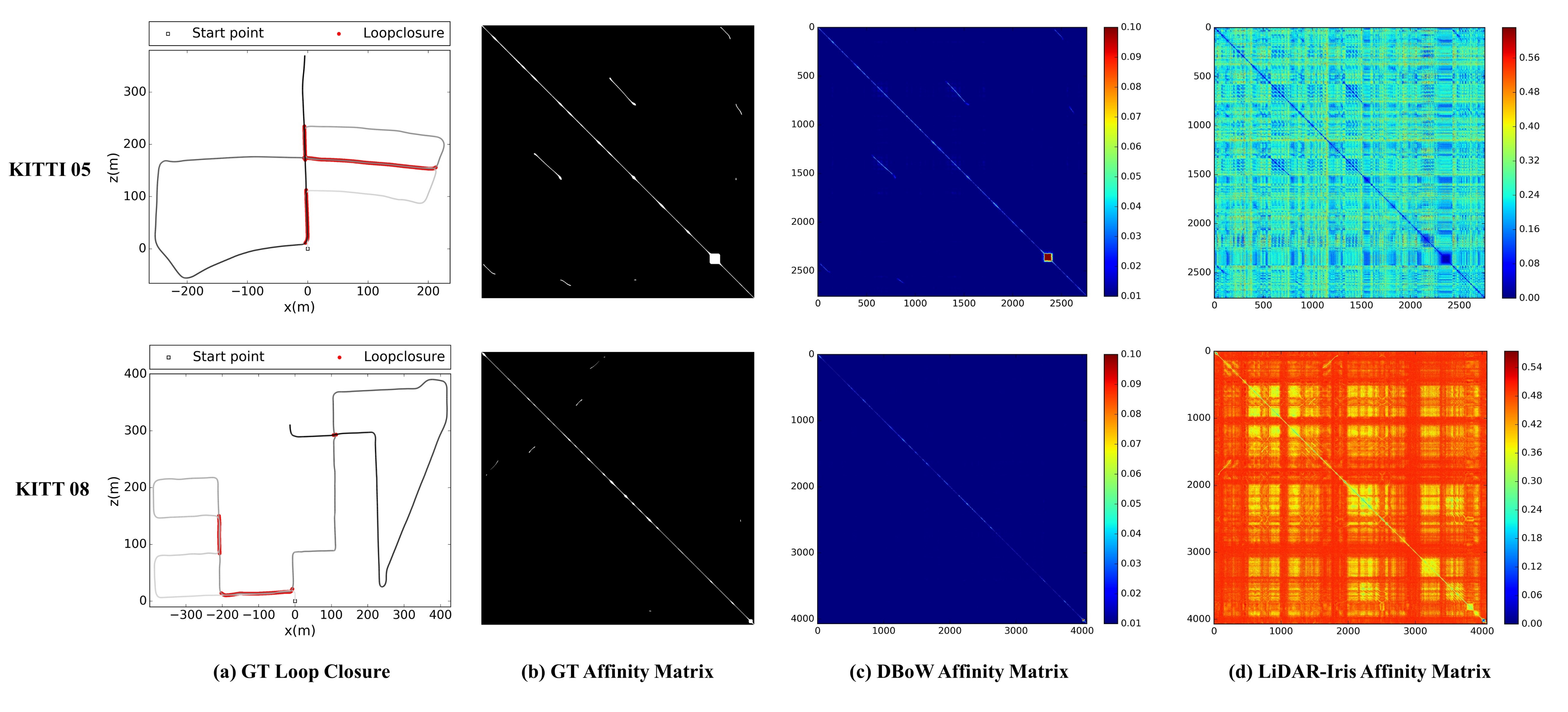 Remotesensing 13 03340 g008