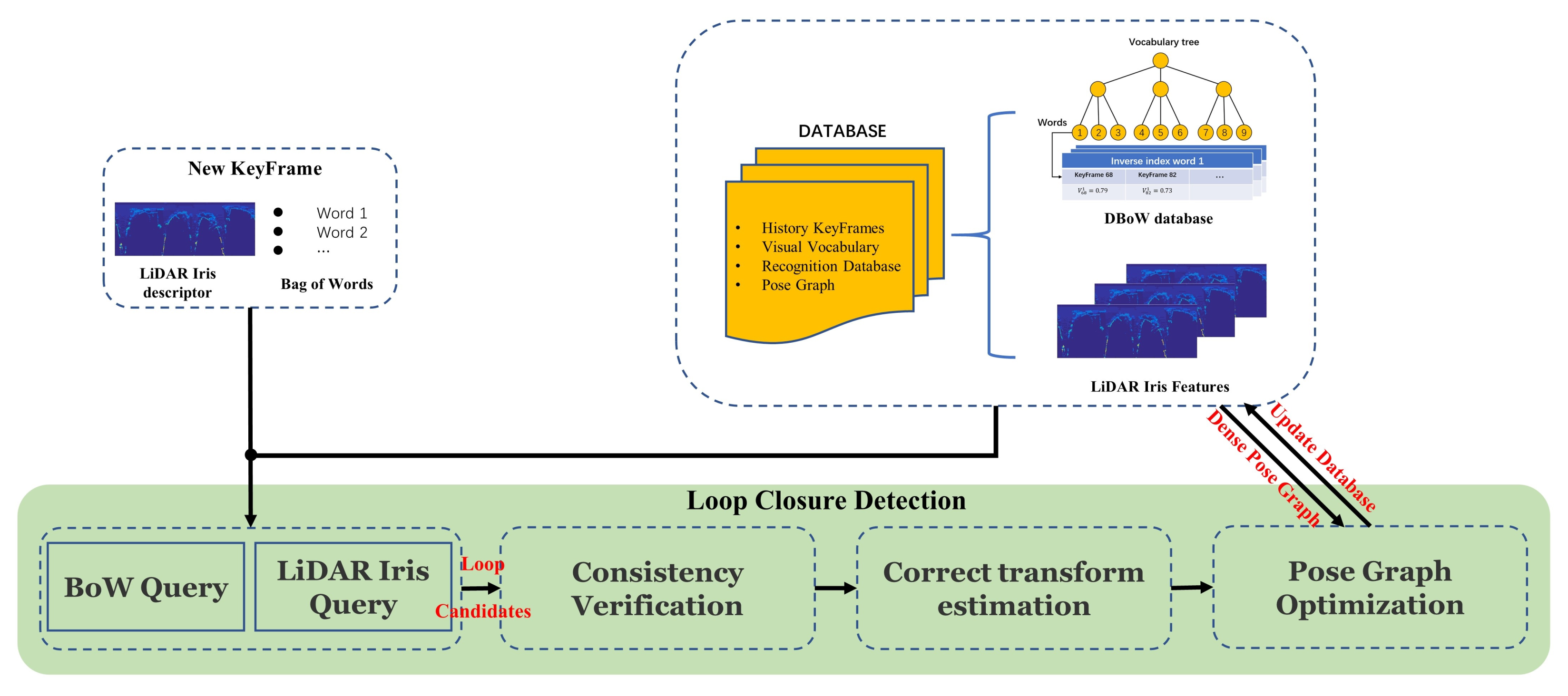 Remotesensing 13 03340 g009