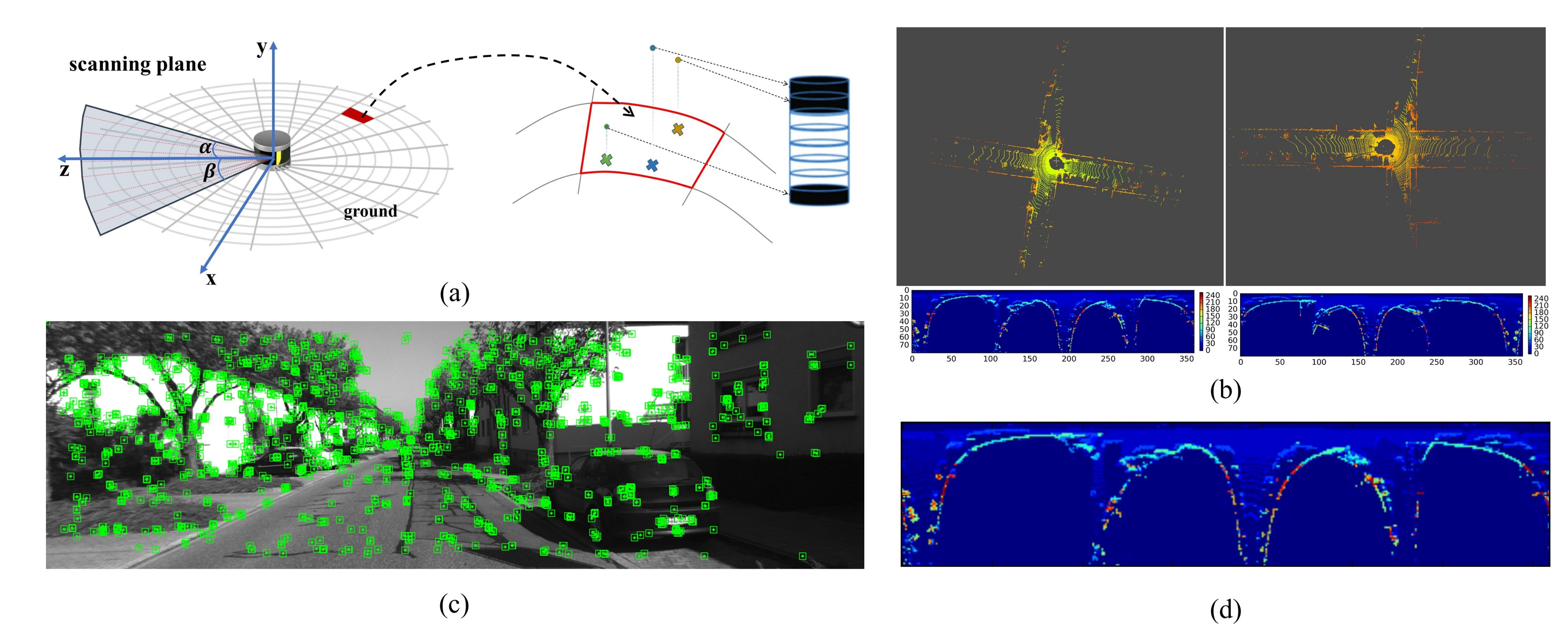 Remotesensing 13 03340 g010
