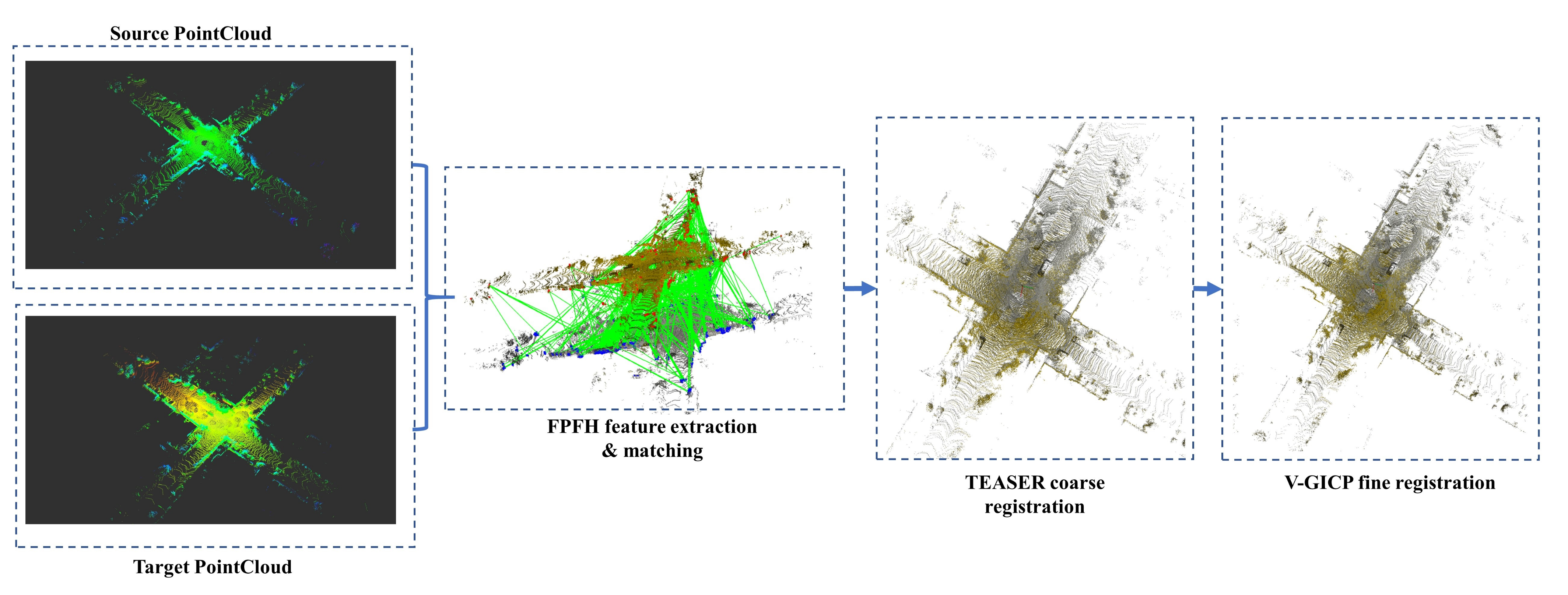 Remotesensing 13 03340 g011