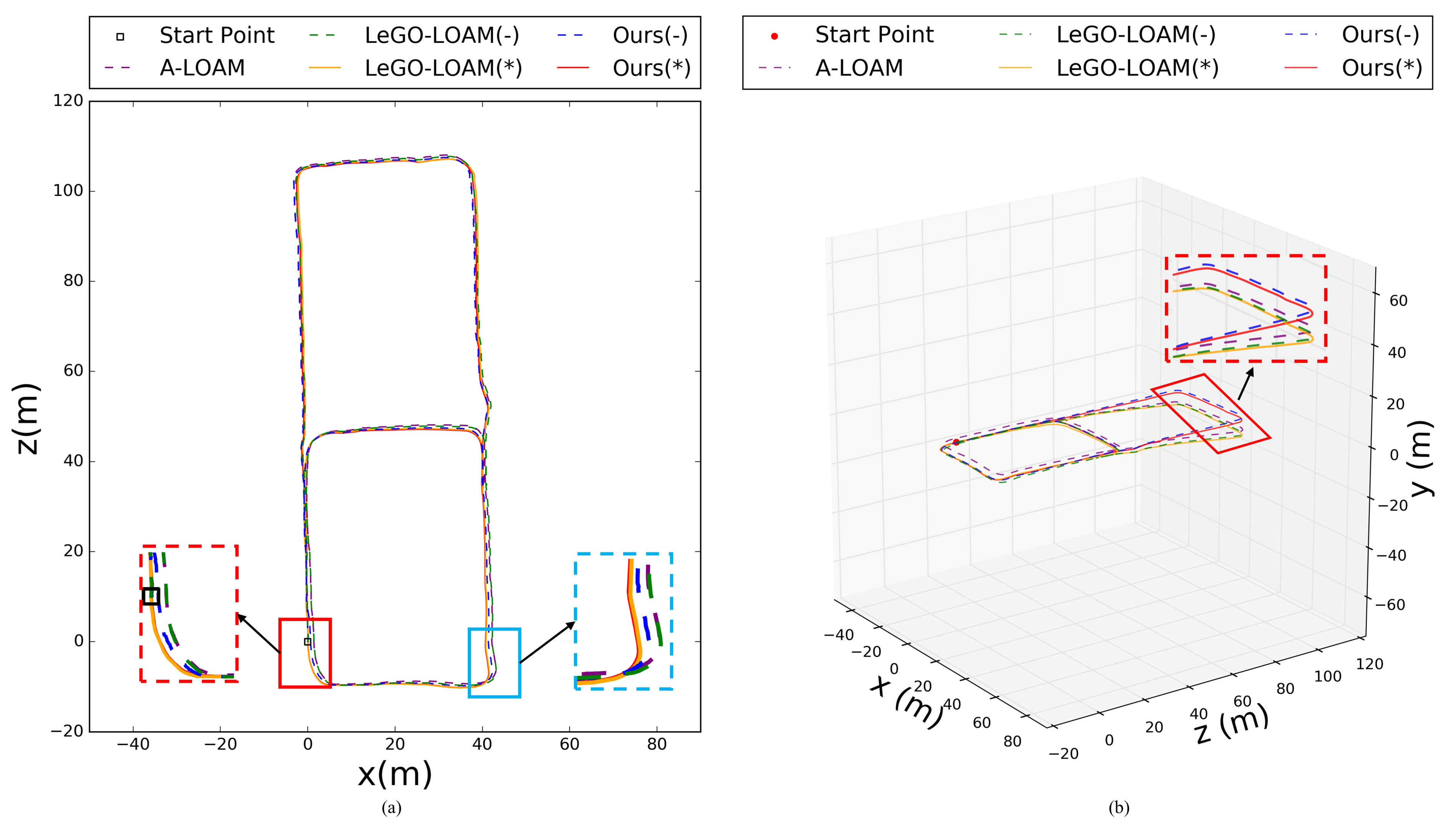 Remotesensing 13 03340 g018