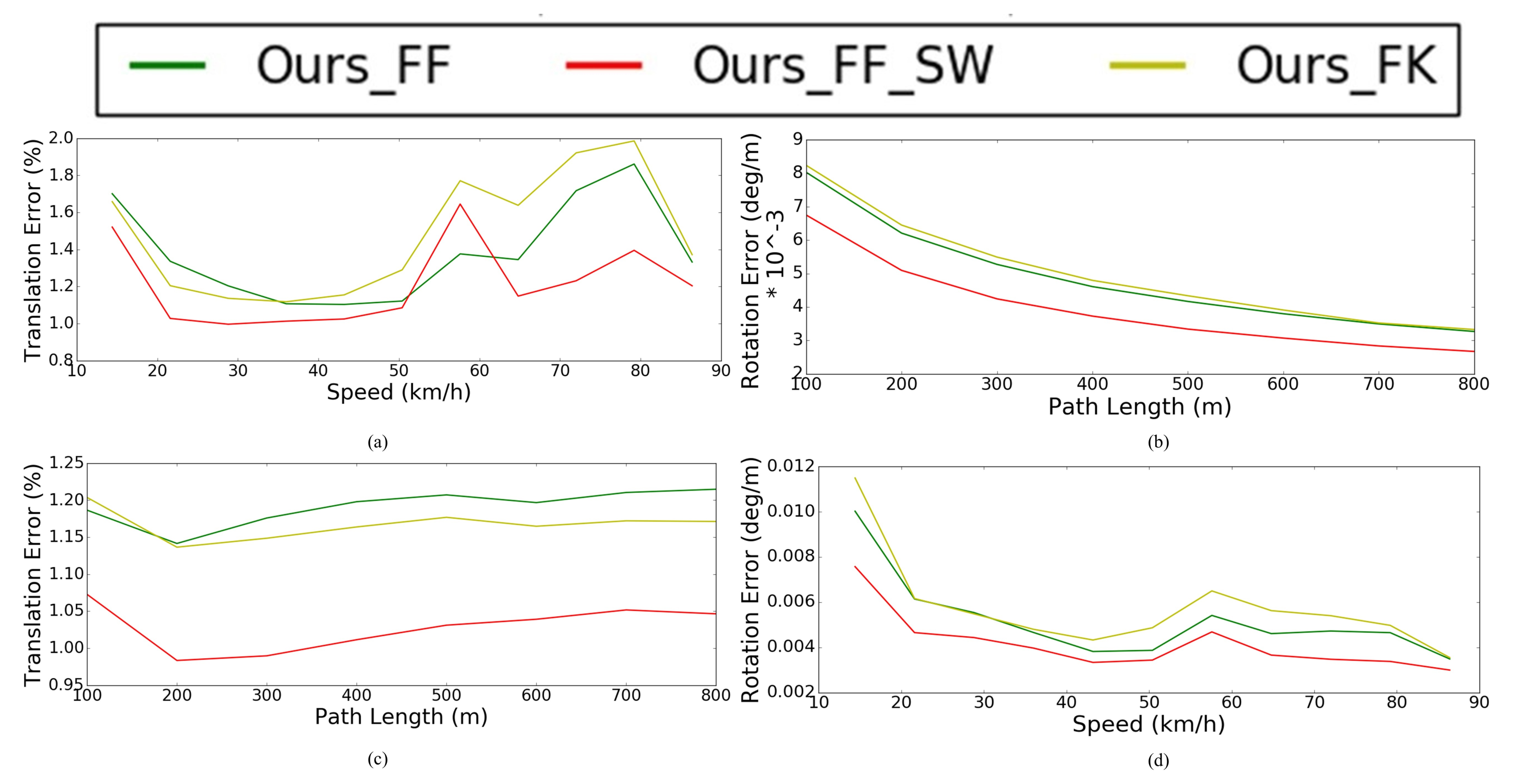 Remotesensing 13 03340 g022