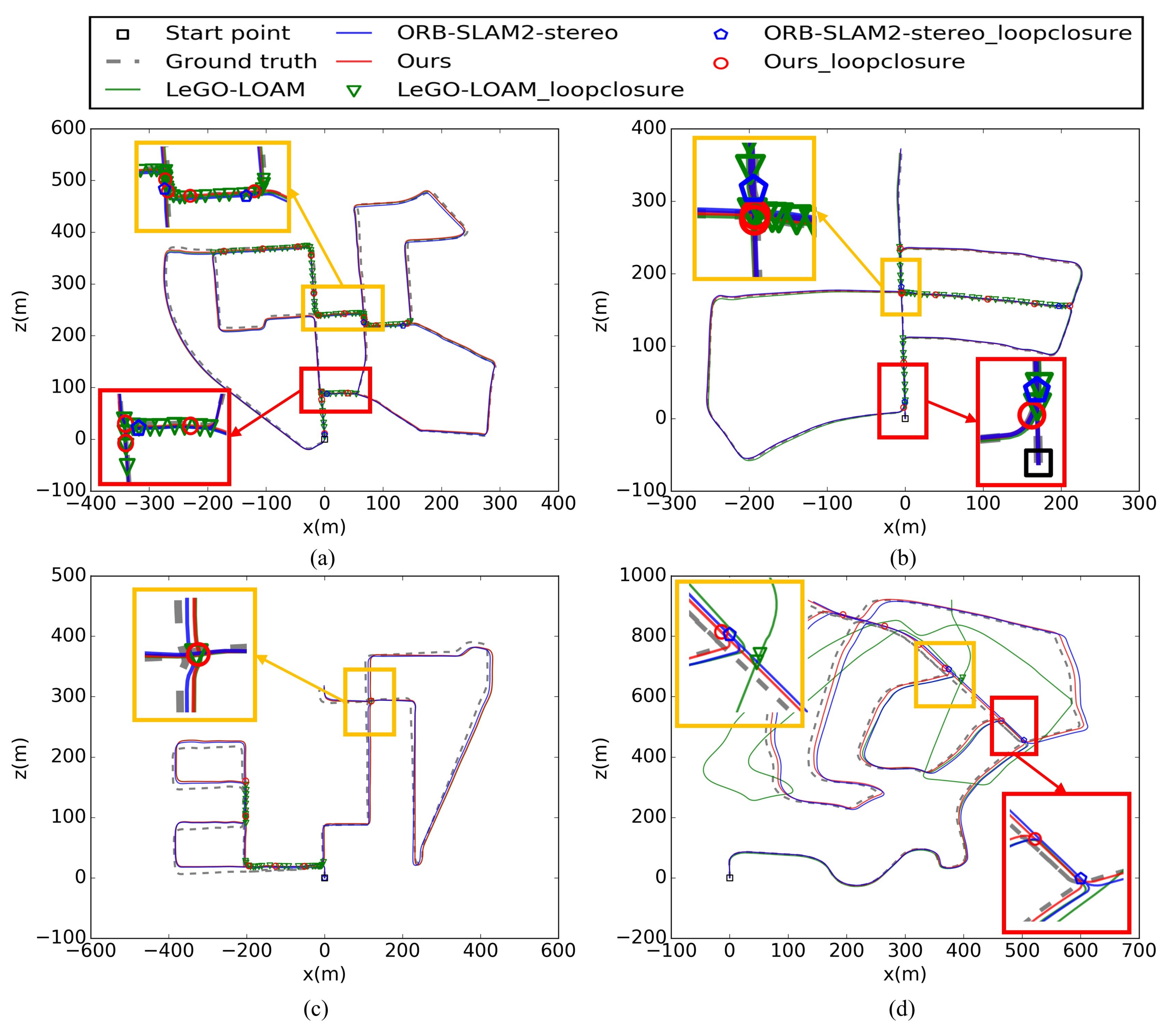 Remotesensing 13 03340 g023