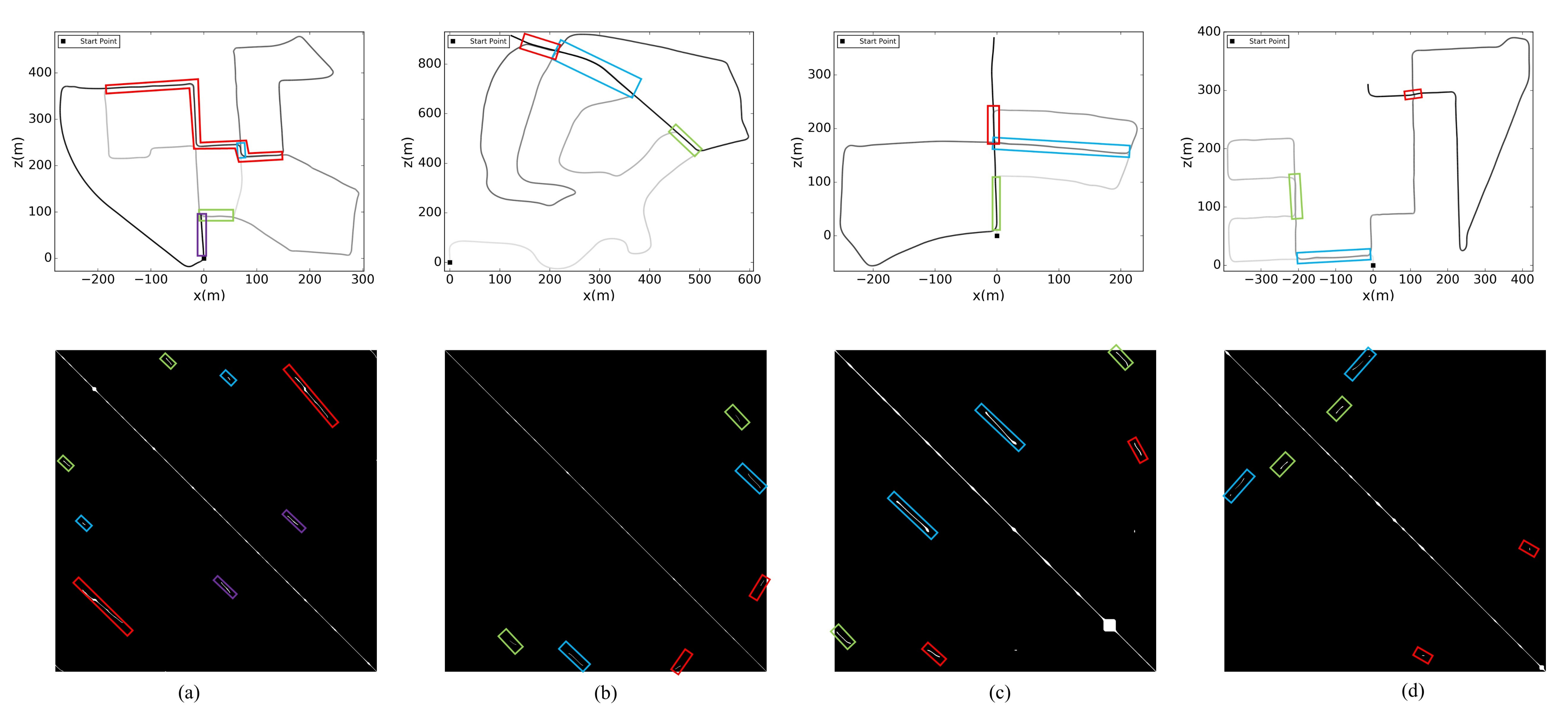 Remotesensing 13 03340 g024
