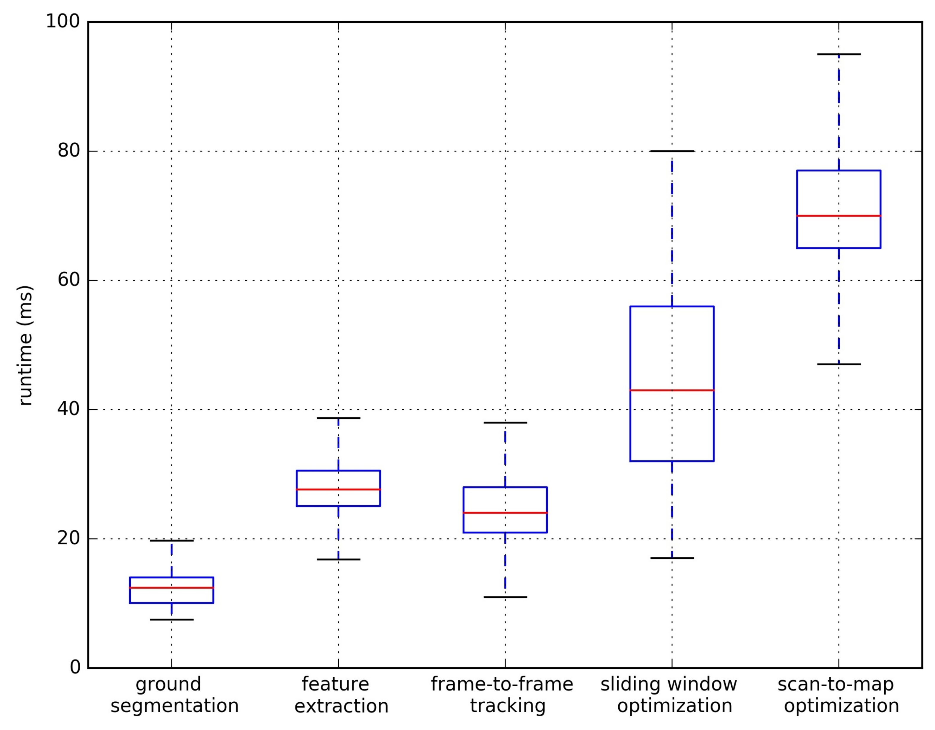 Remotesensing 13 03340 g025
