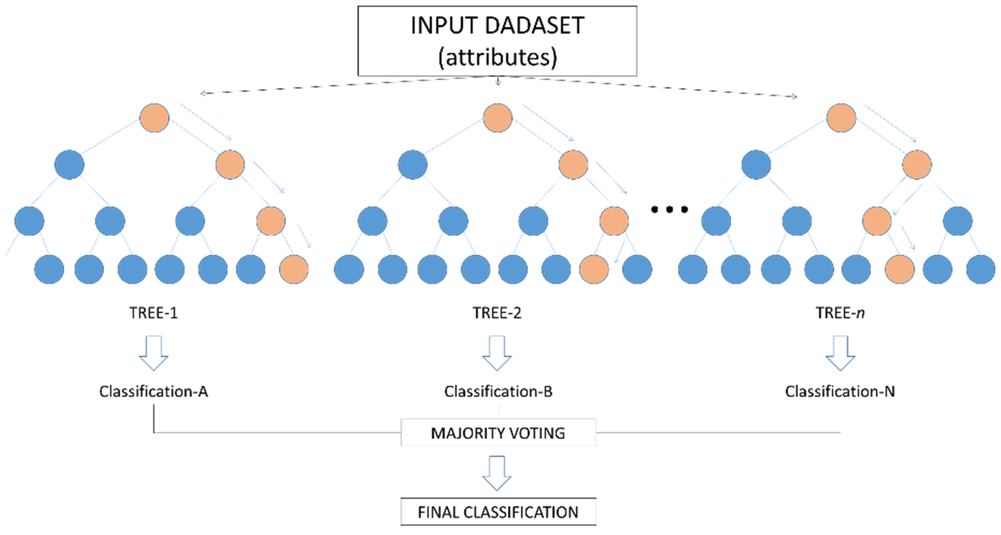 Remotesensing 13 03341 g003