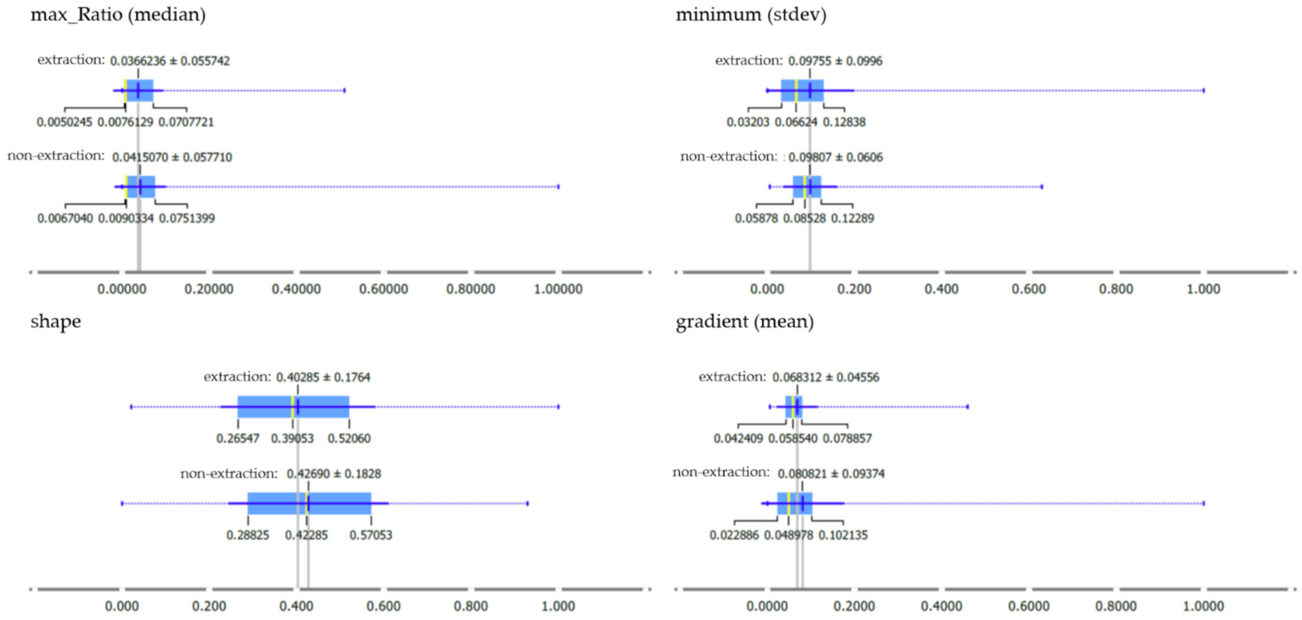 Remotesensing 13 03341 g006