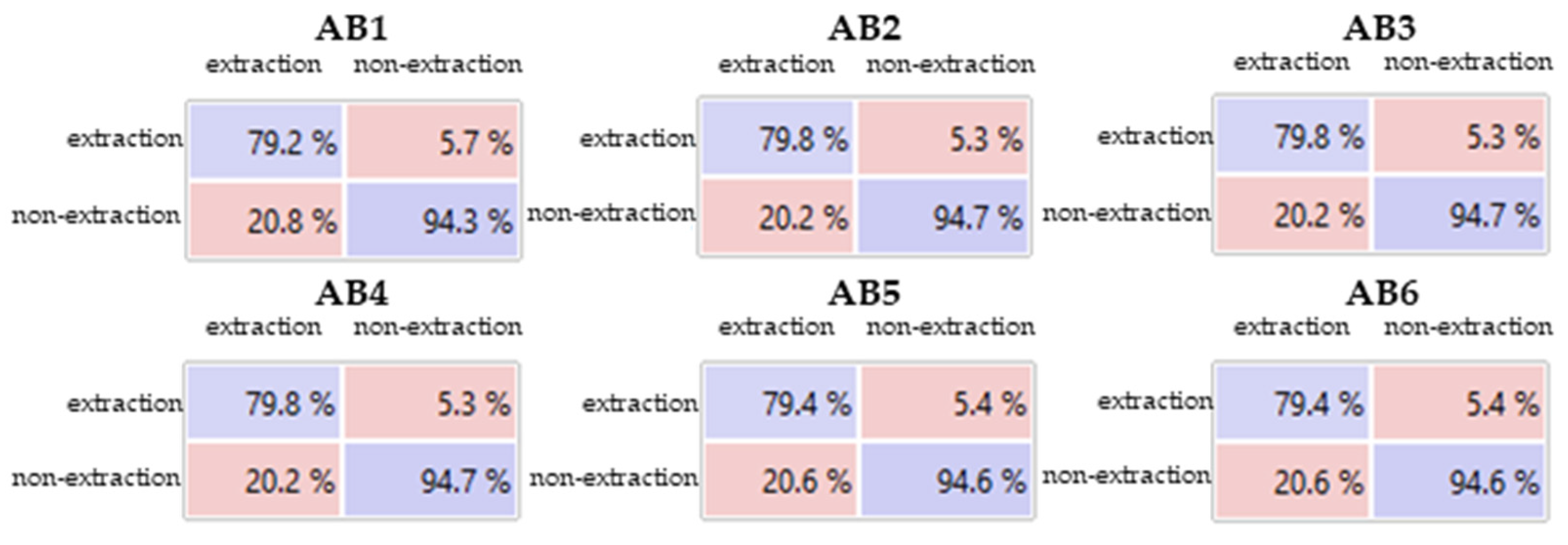 Remotesensing 13 03341 g008