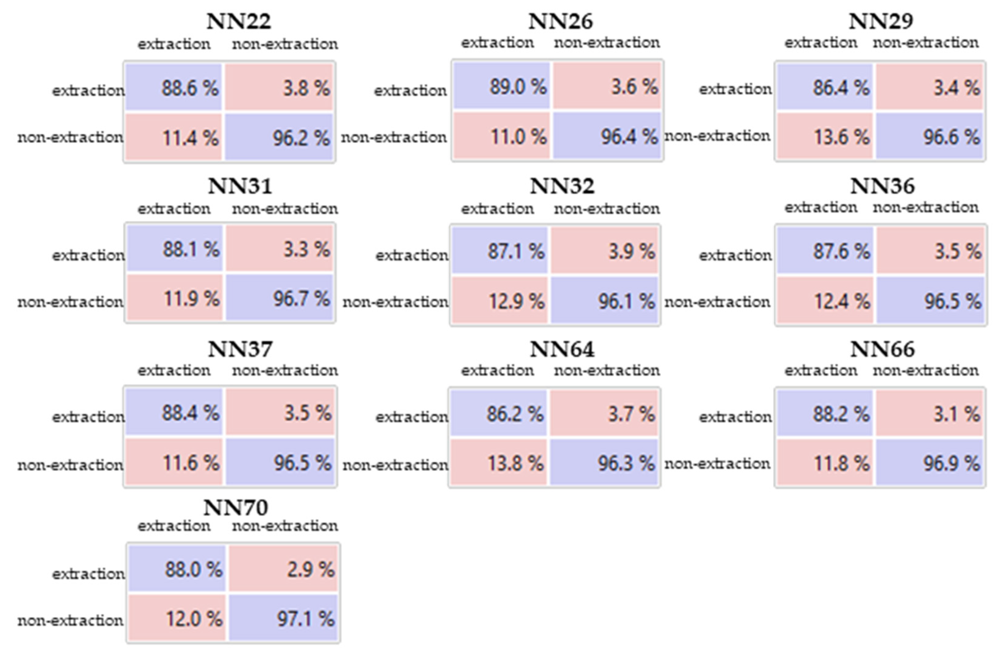 Remotesensing 13 03341 g009