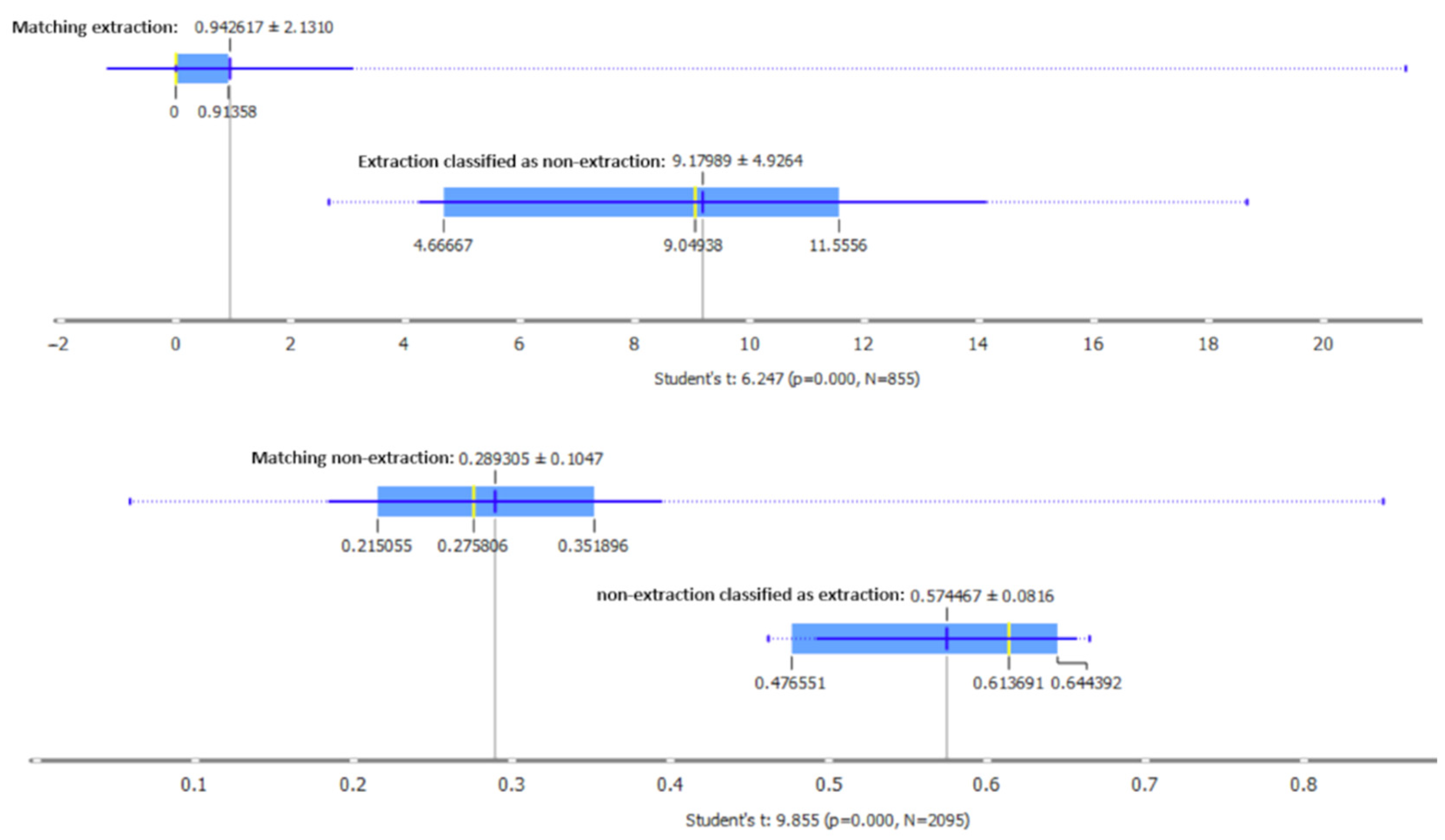 Remotesensing 13 03341 g010