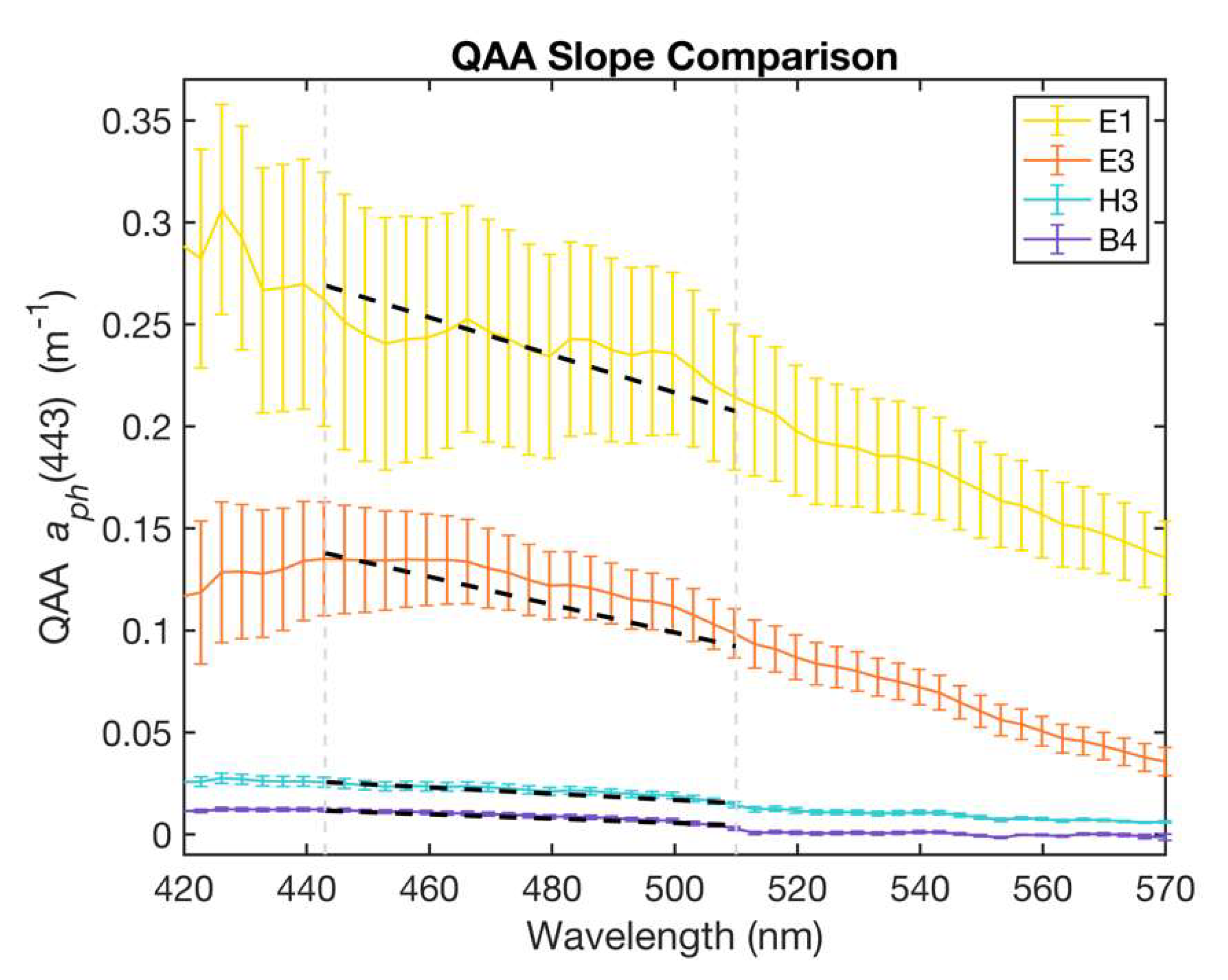 Remotesensing 13 03346 g004 550