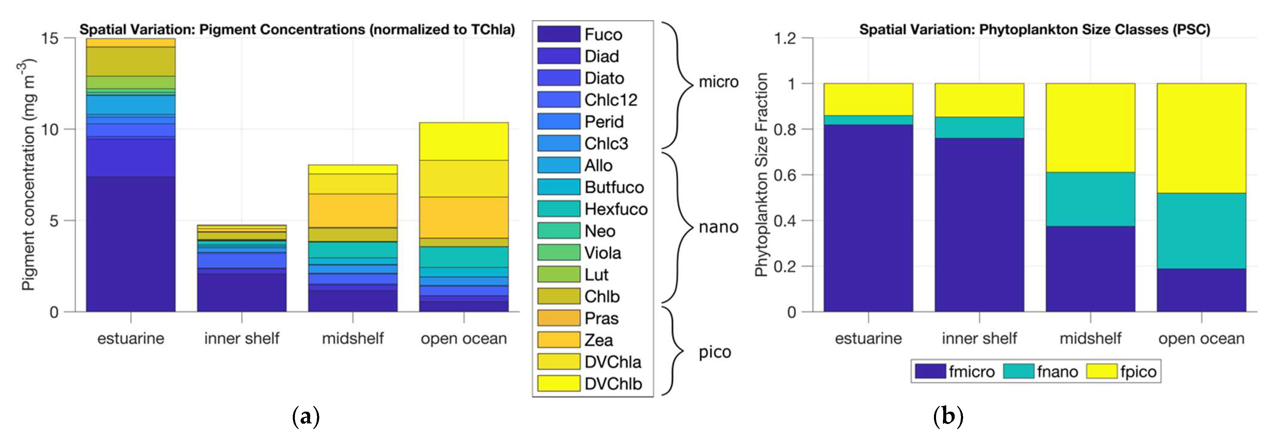 Remotesensing 13 03346 g008 550