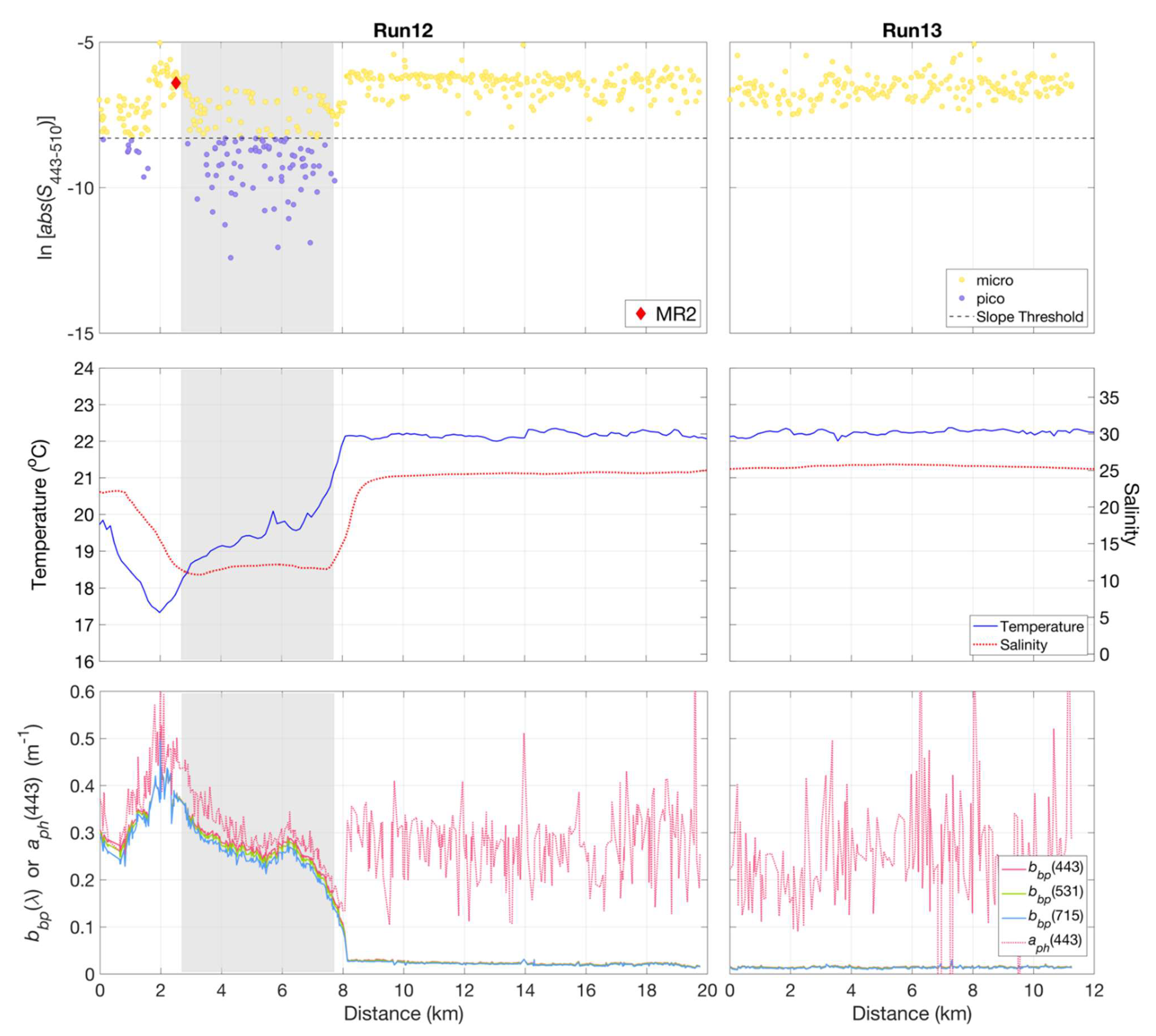 Remotesensing 13 03346 g010 550