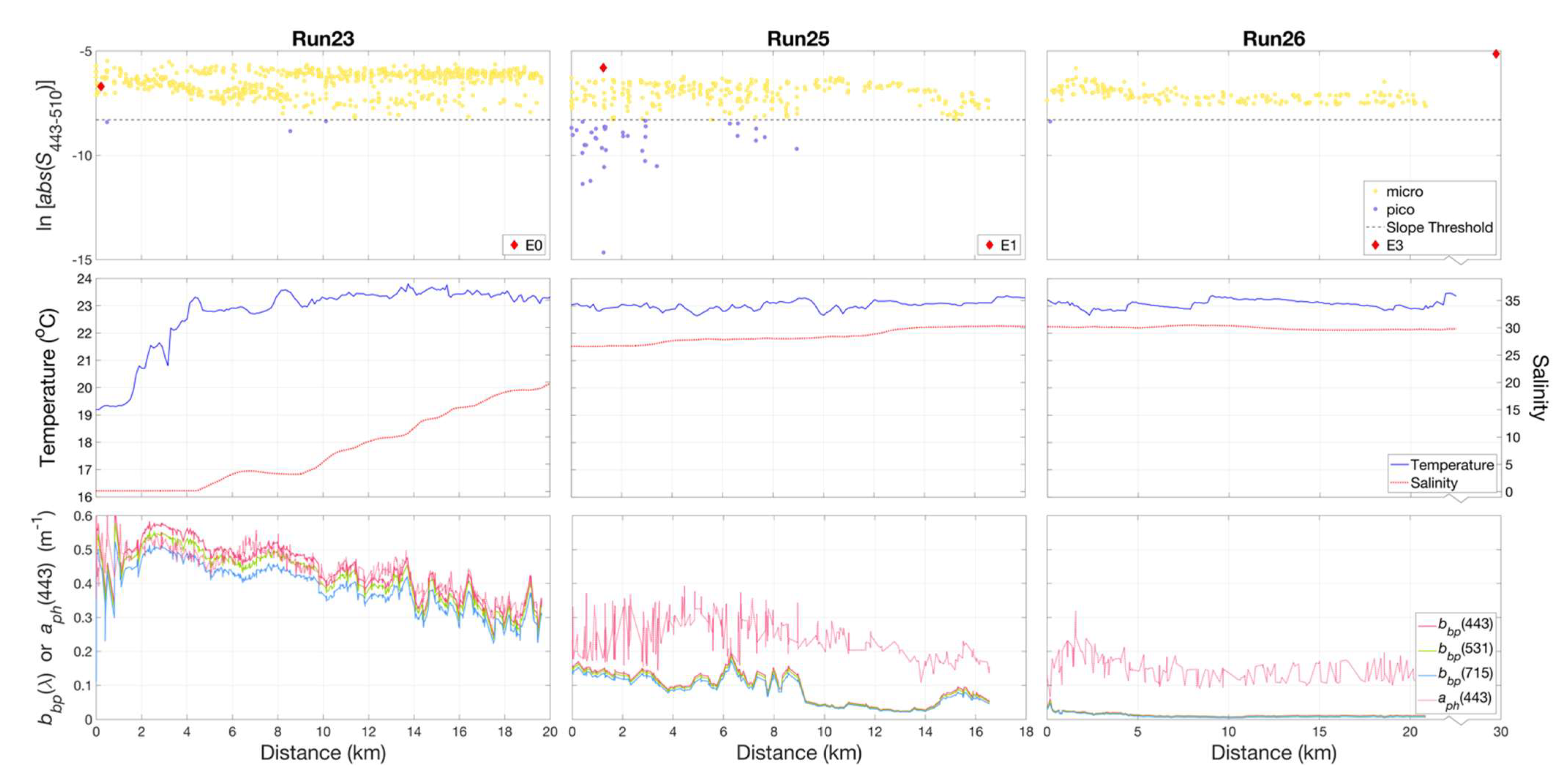 Remotesensing 13 03346 g011 550