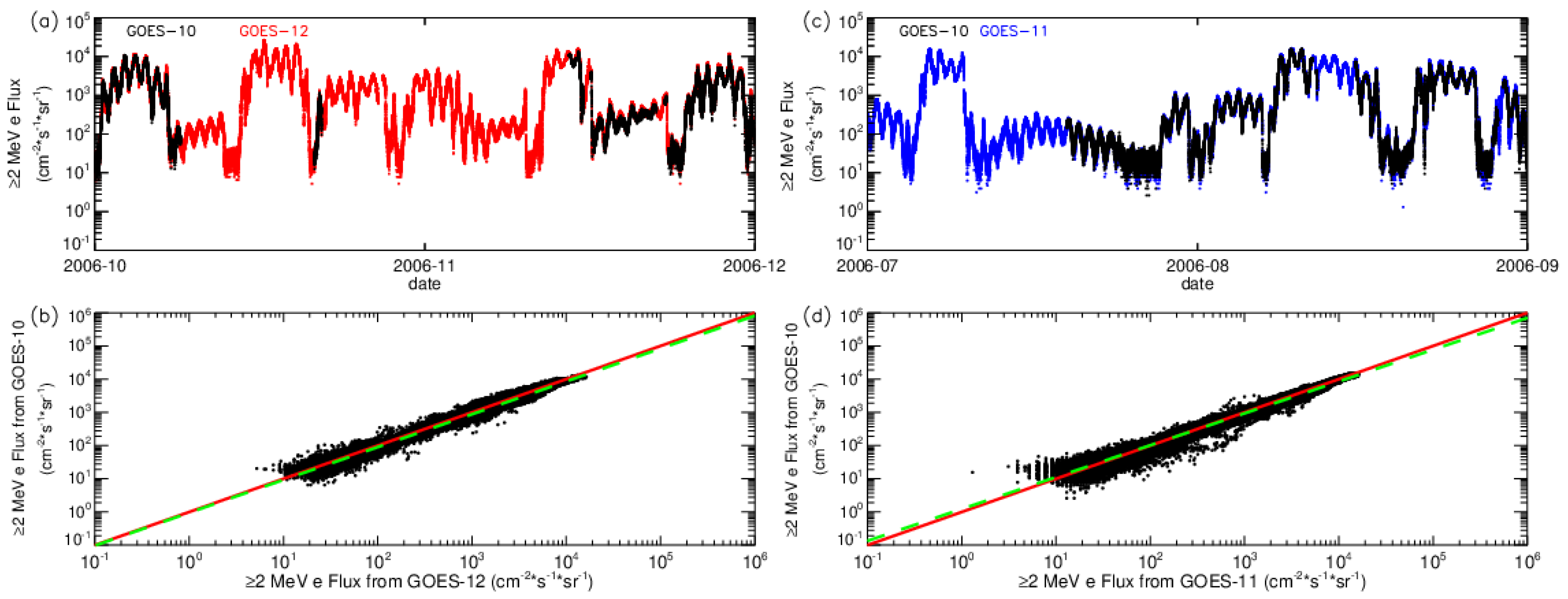 Remotesensing 13 03347 g002