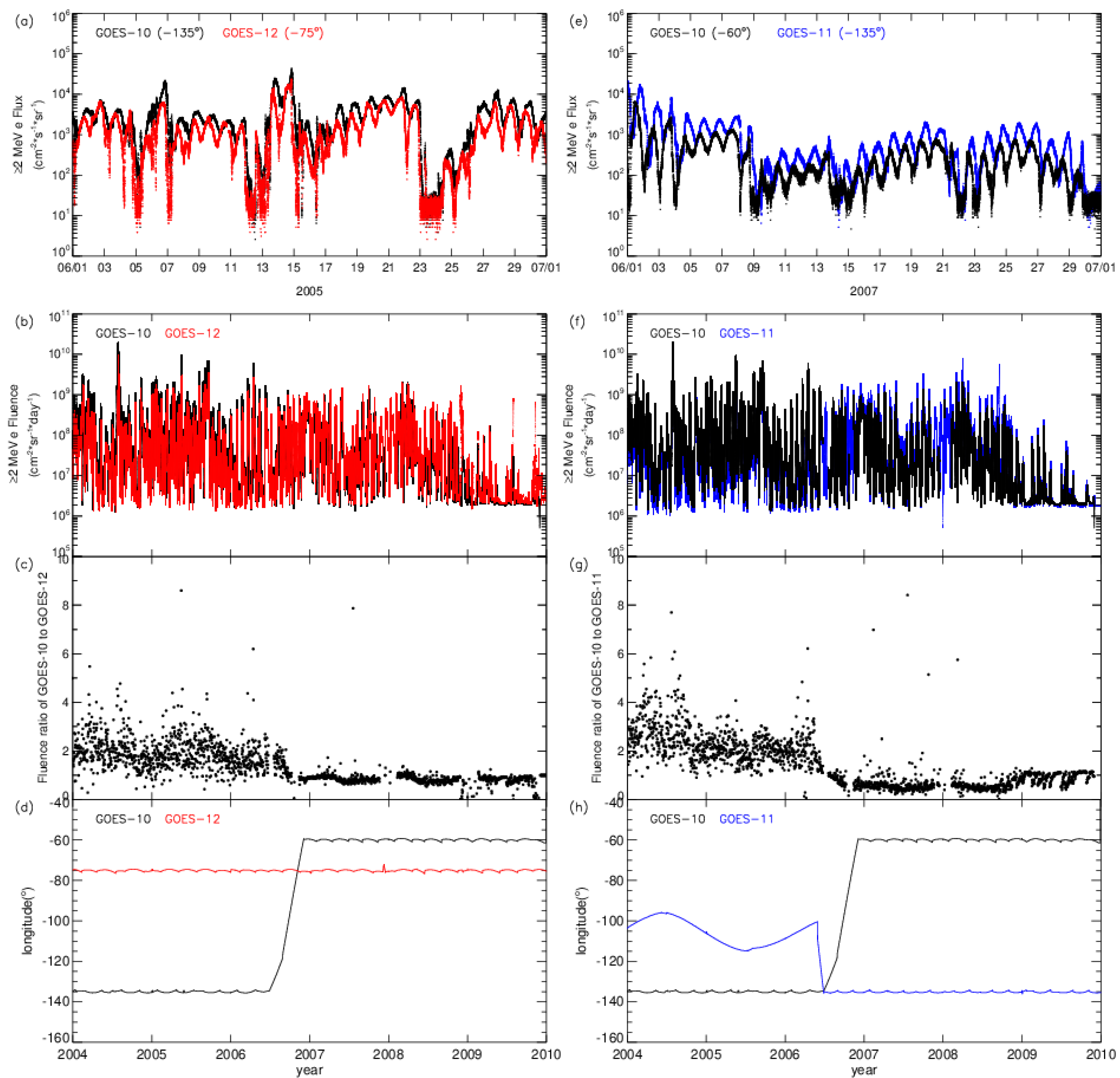 Remotesensing 13 03347 g003