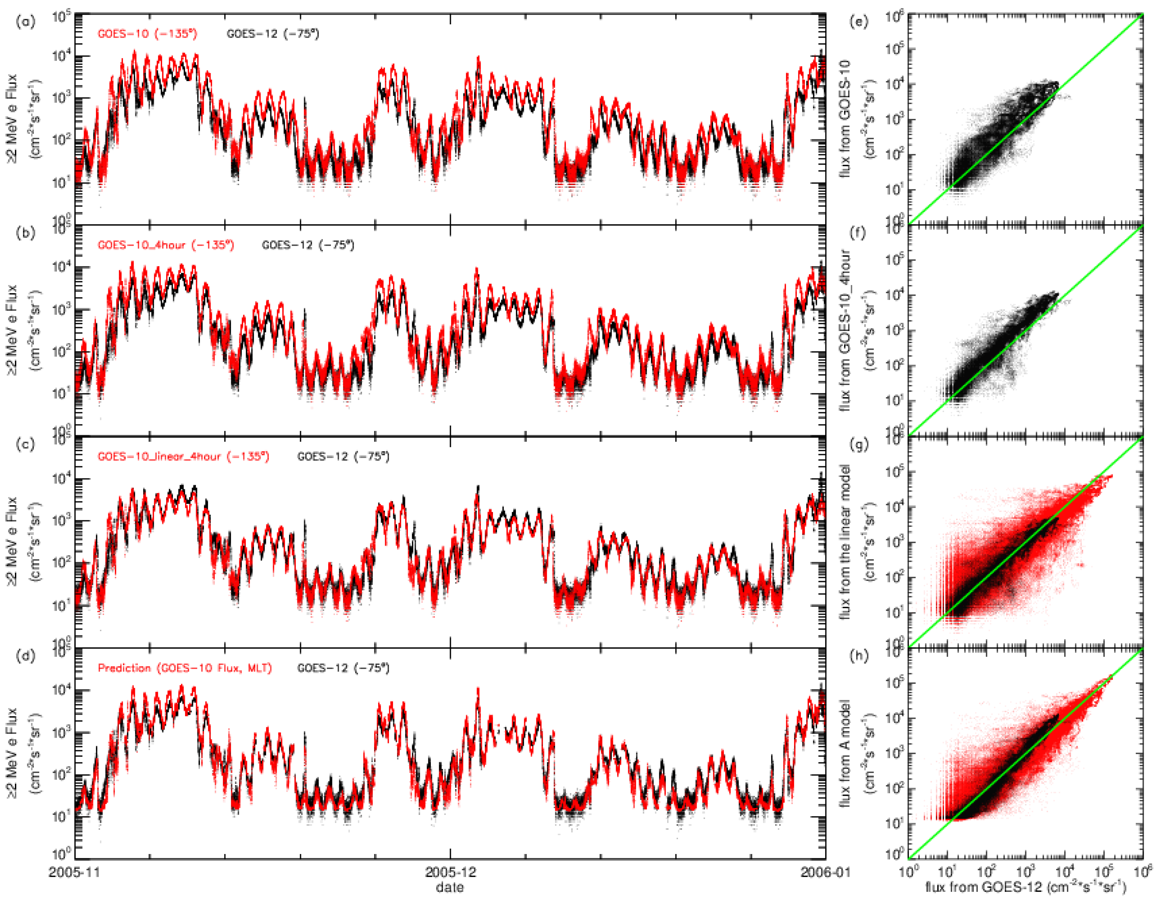 Remotesensing 13 03347 g005