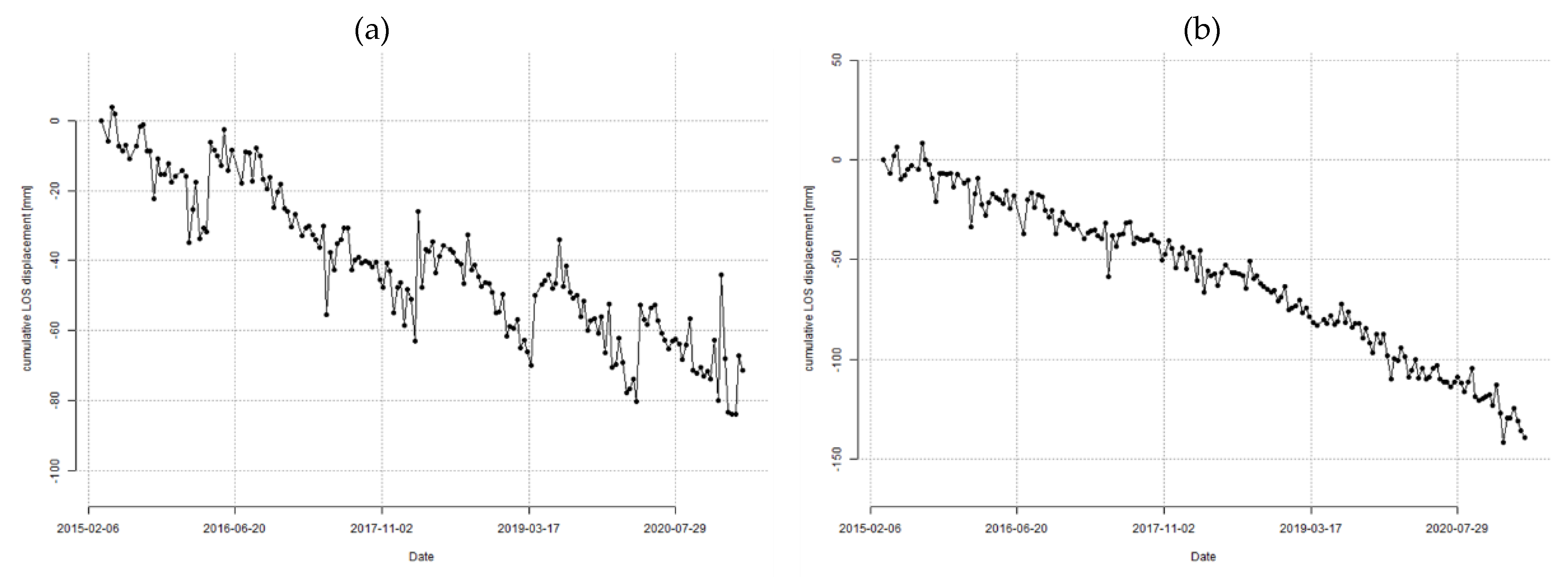 Remotesensing 13 03348 g004 Remotesensing 13 03348 g004