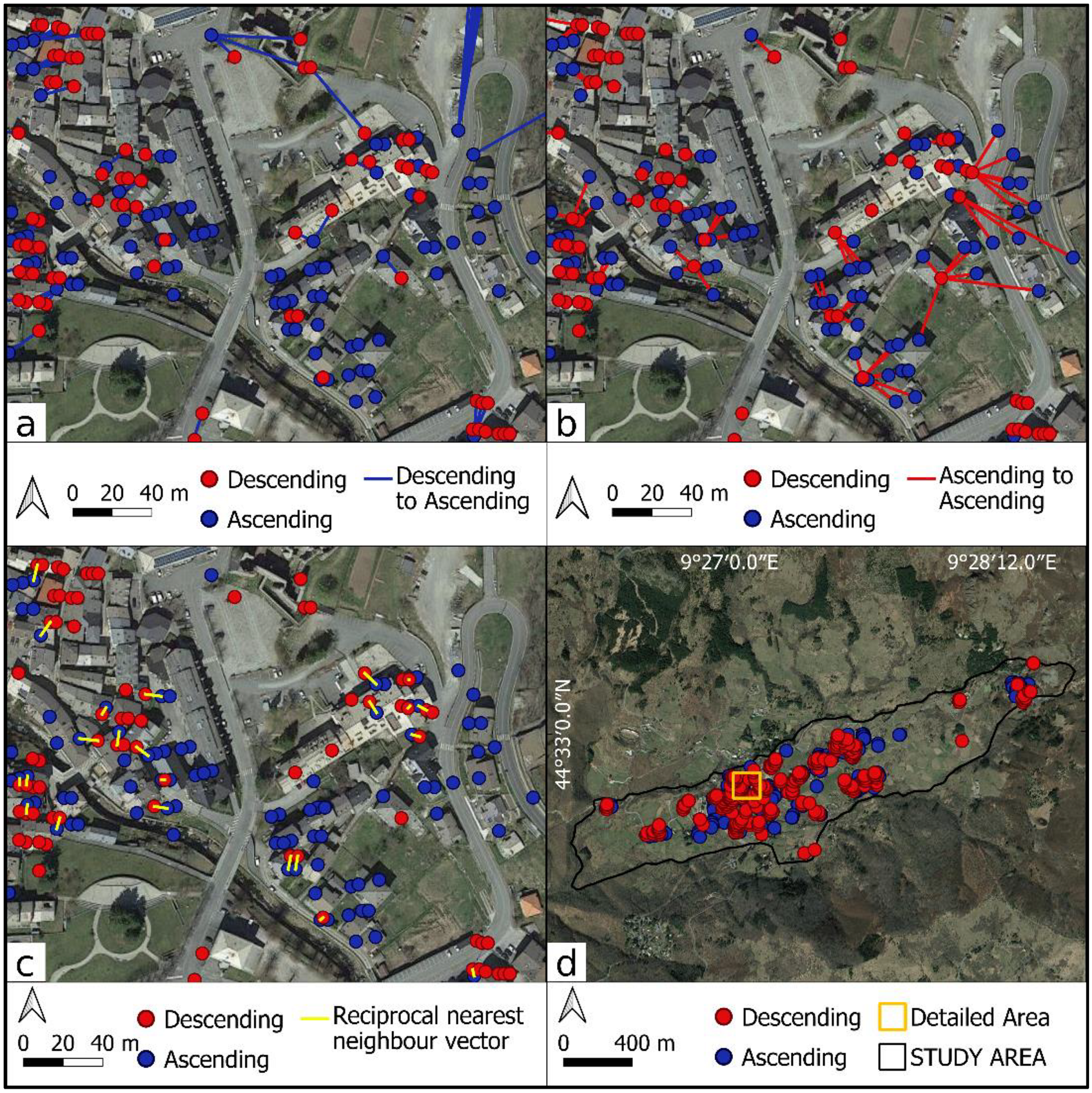Remotesensing 13 03348 g005 Remotesensing 13 03348 g005