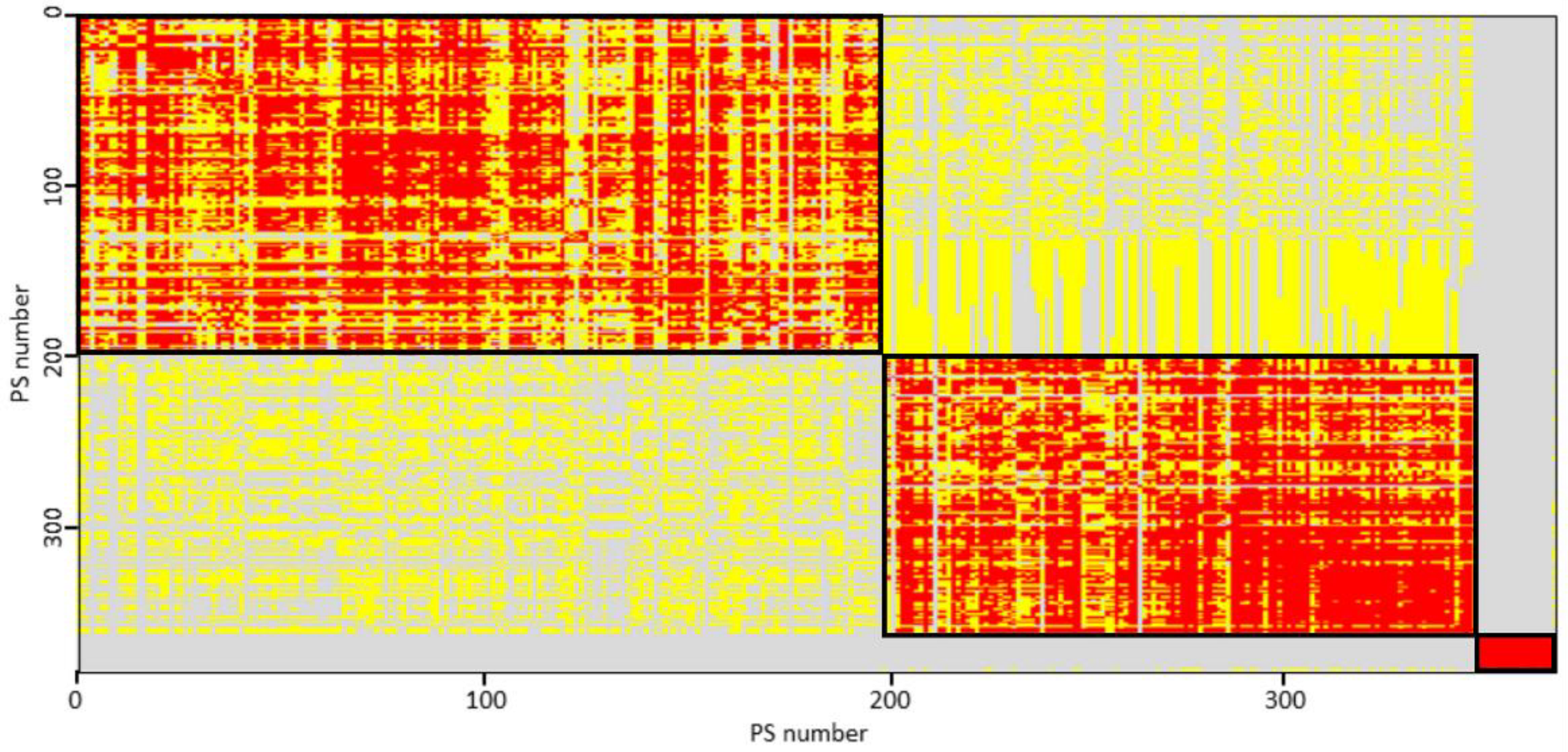 Remotesensing 13 03348 g006 Remotesensing 13 03348 g006
