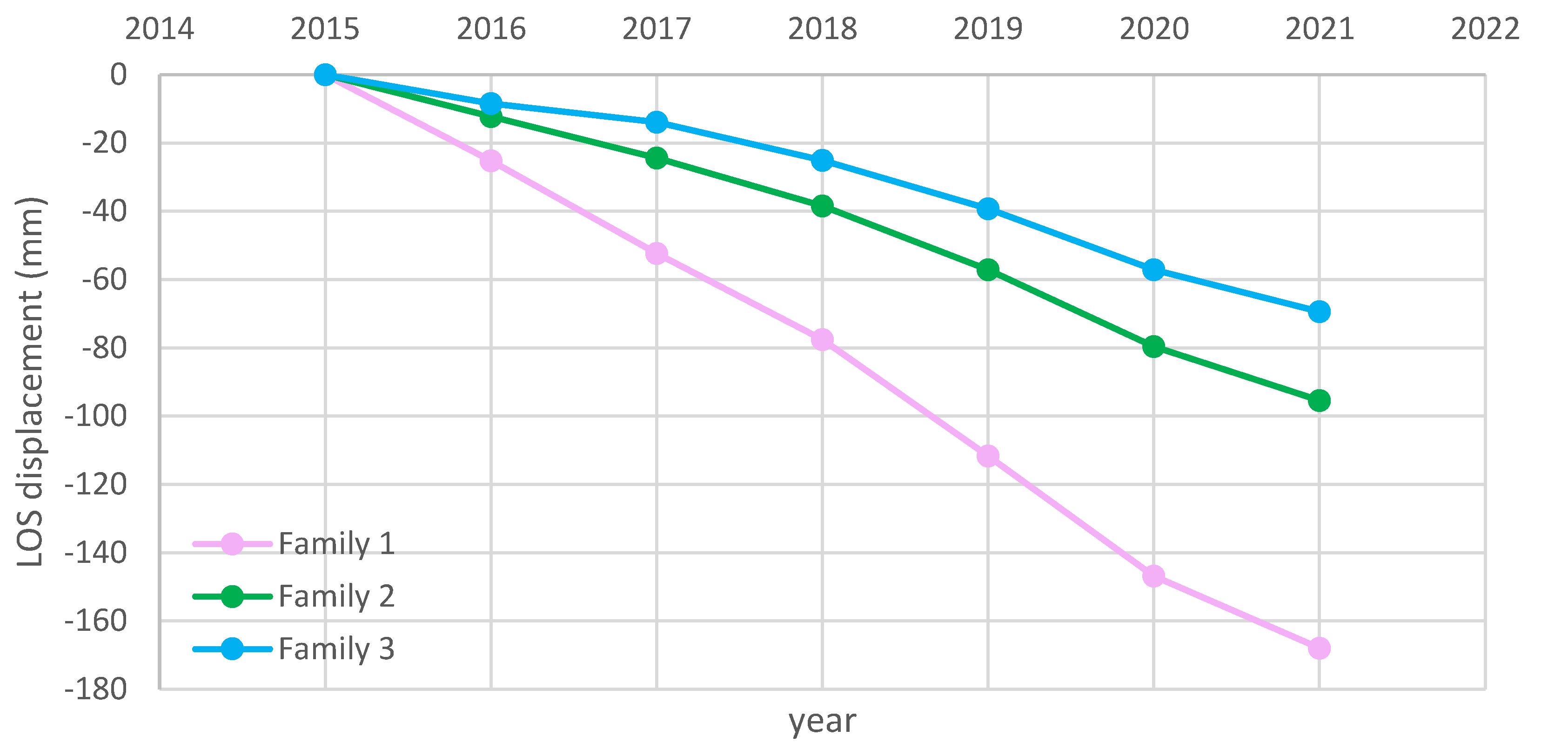 Remotesensing 13 03348 g012 Remotesensing 13 03348 g012