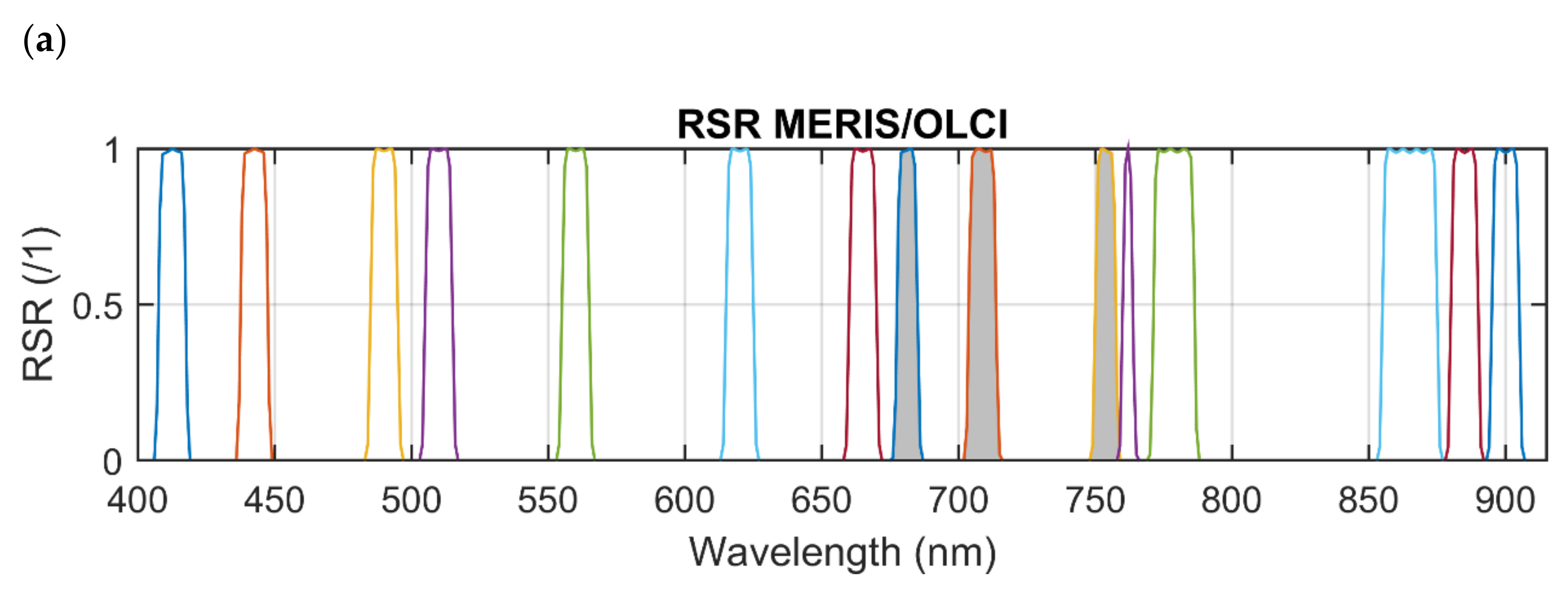 Remotesensing 13 03349 g001a