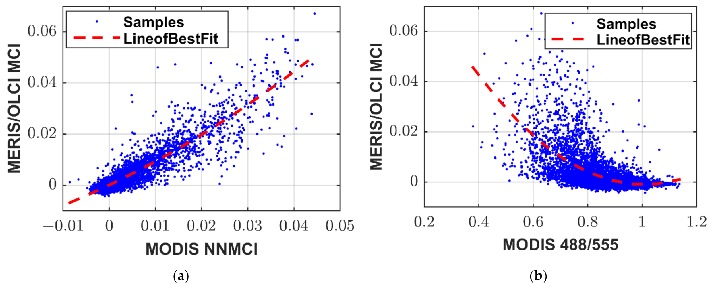 Remotesensing 13 03349 g009a