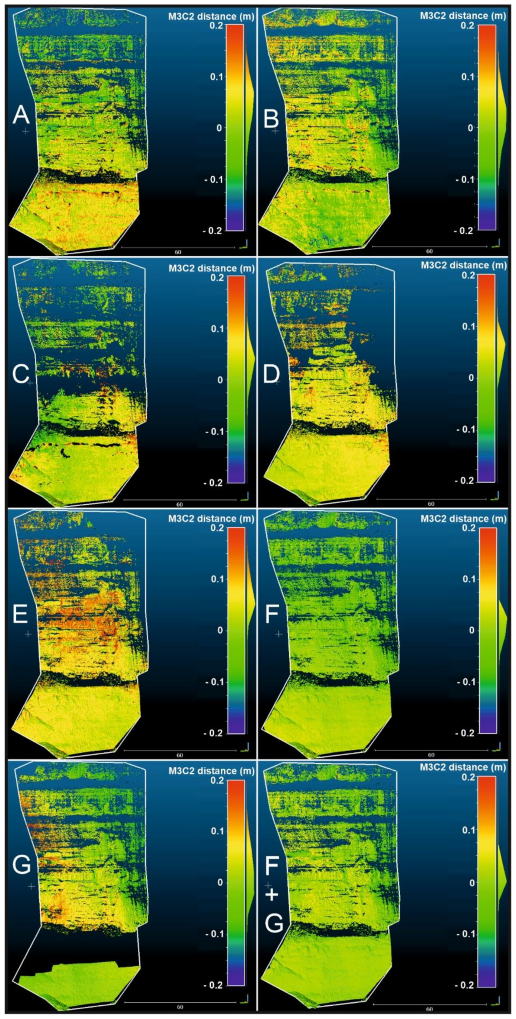 Remotesensing 13 03353 g007 550
