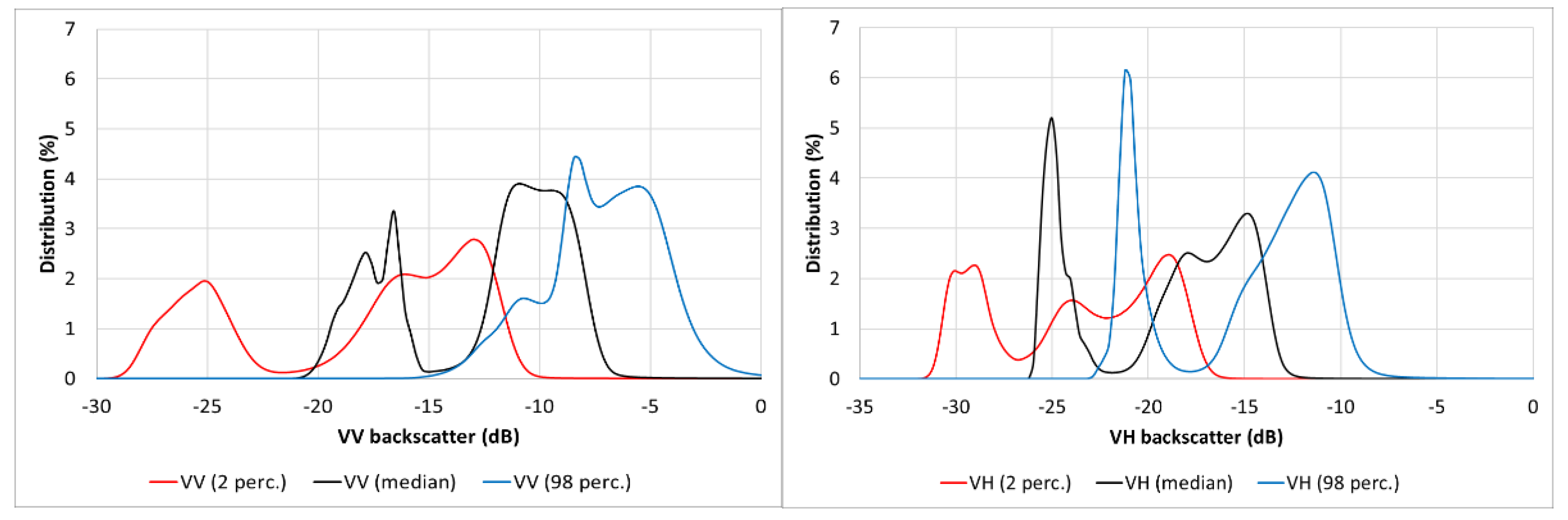 Remotesensing 13 03354 g005 550