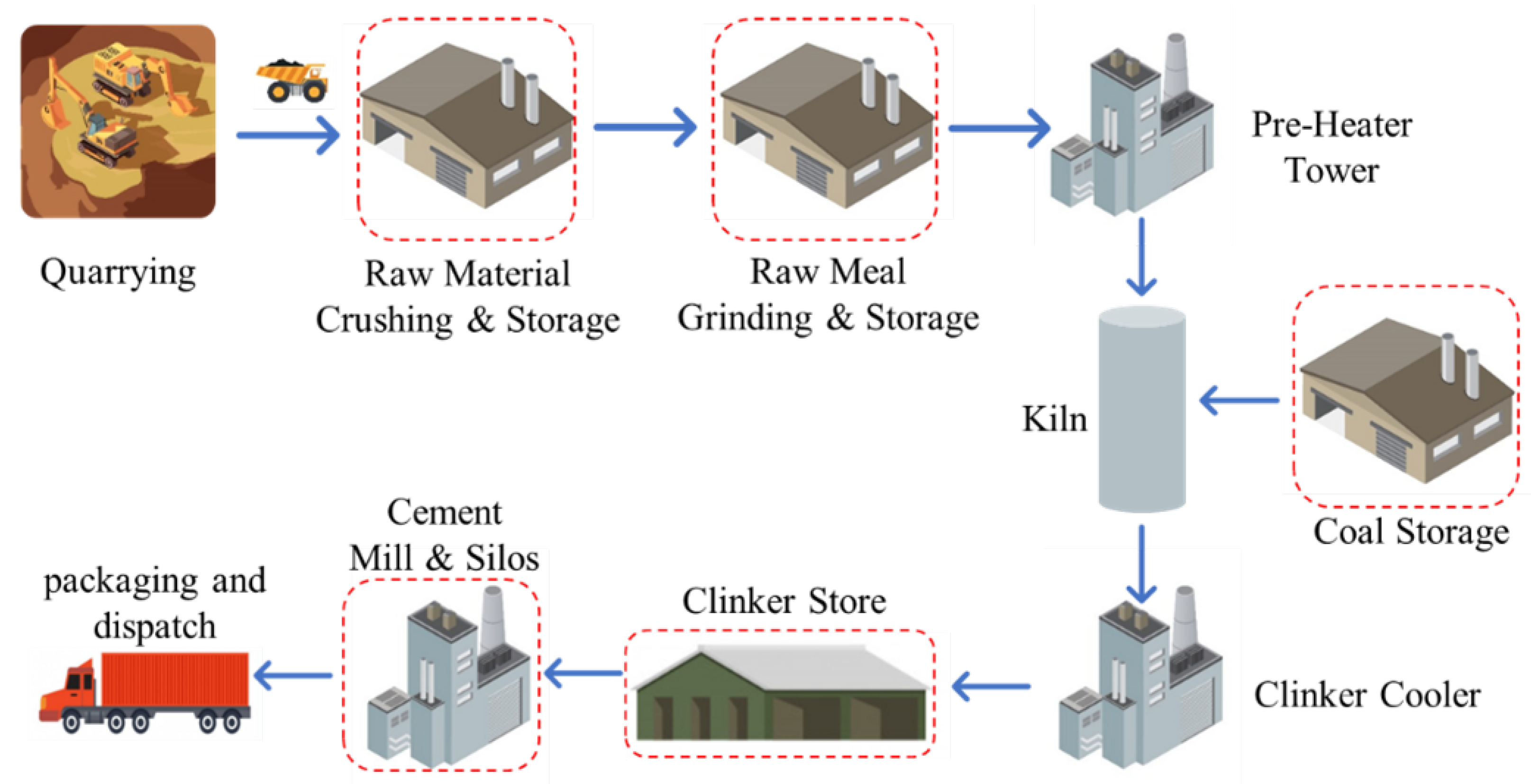 Remotesensing 13 03356 g002