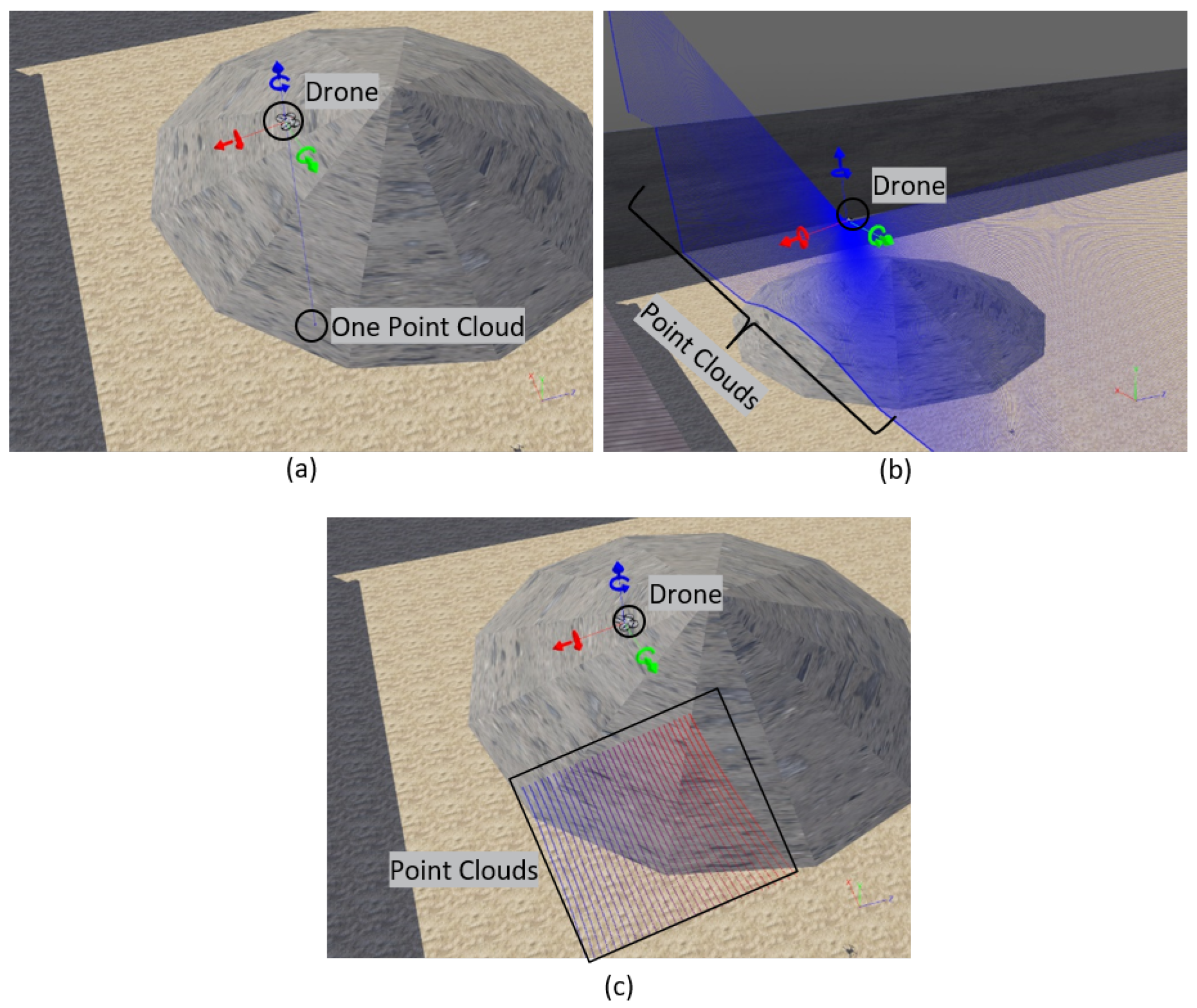 Remotesensing 13 03356 g005
