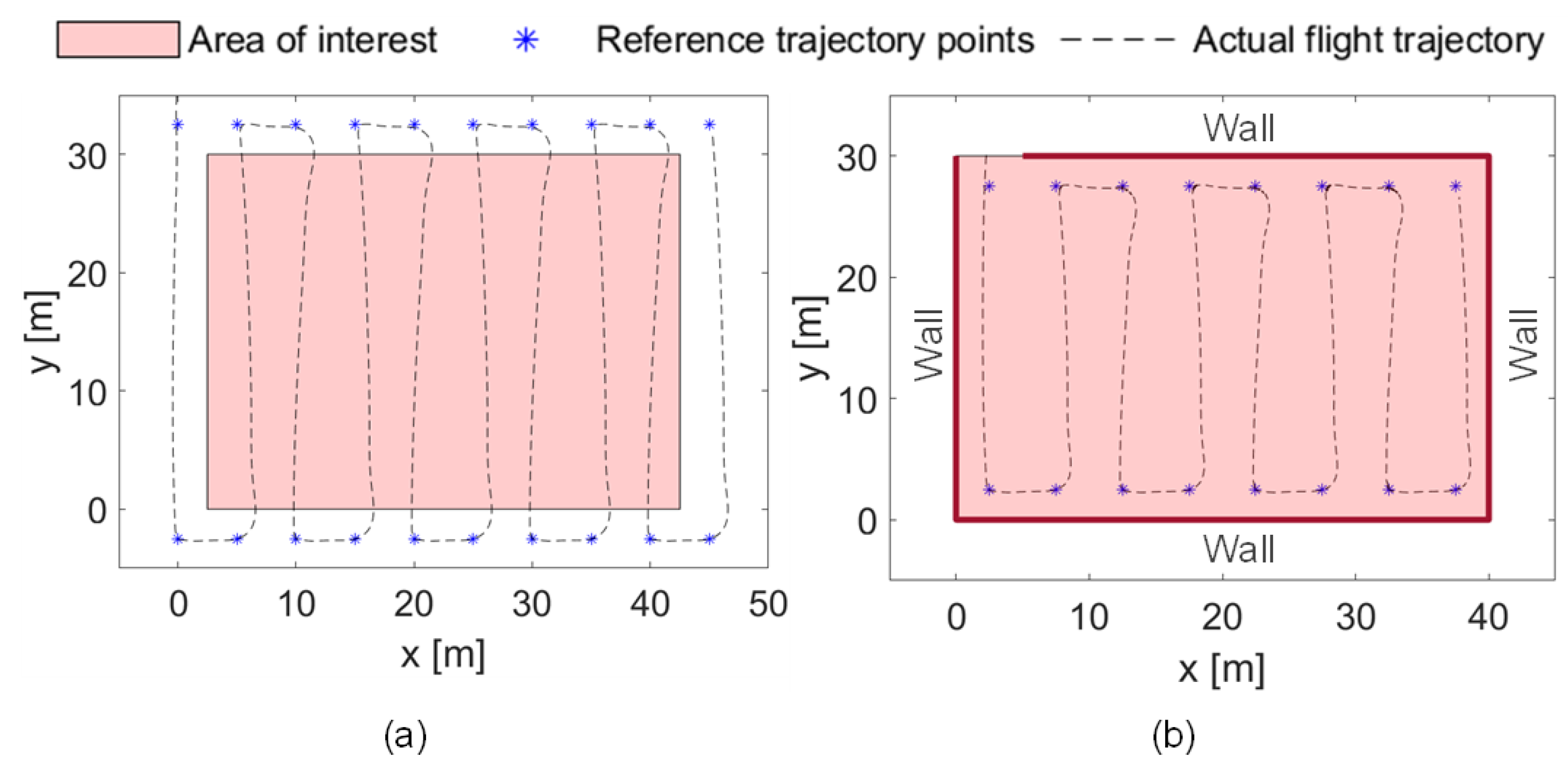 Remotesensing 13 03356 g009