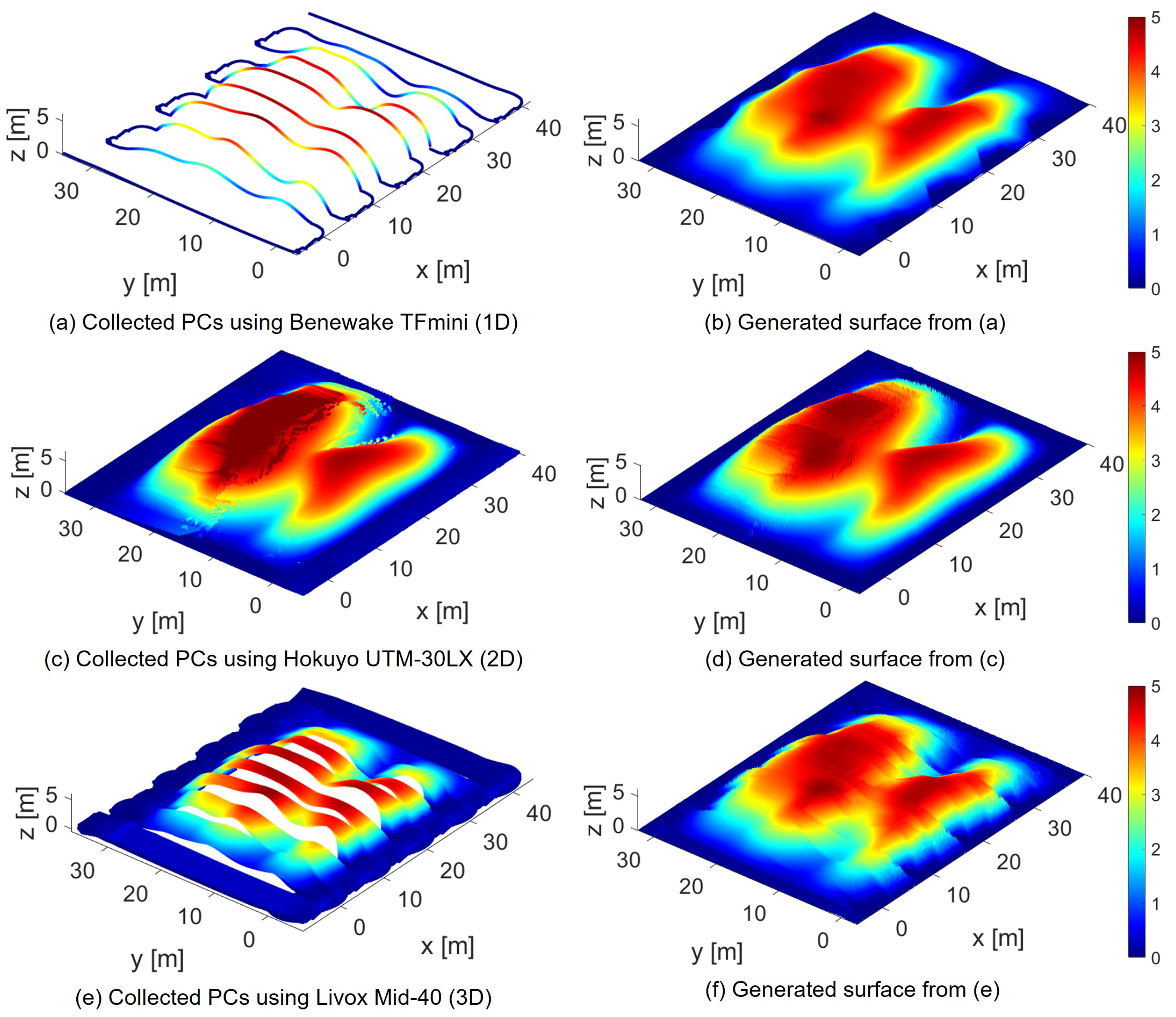 Remotesensing 13 03356 g010
