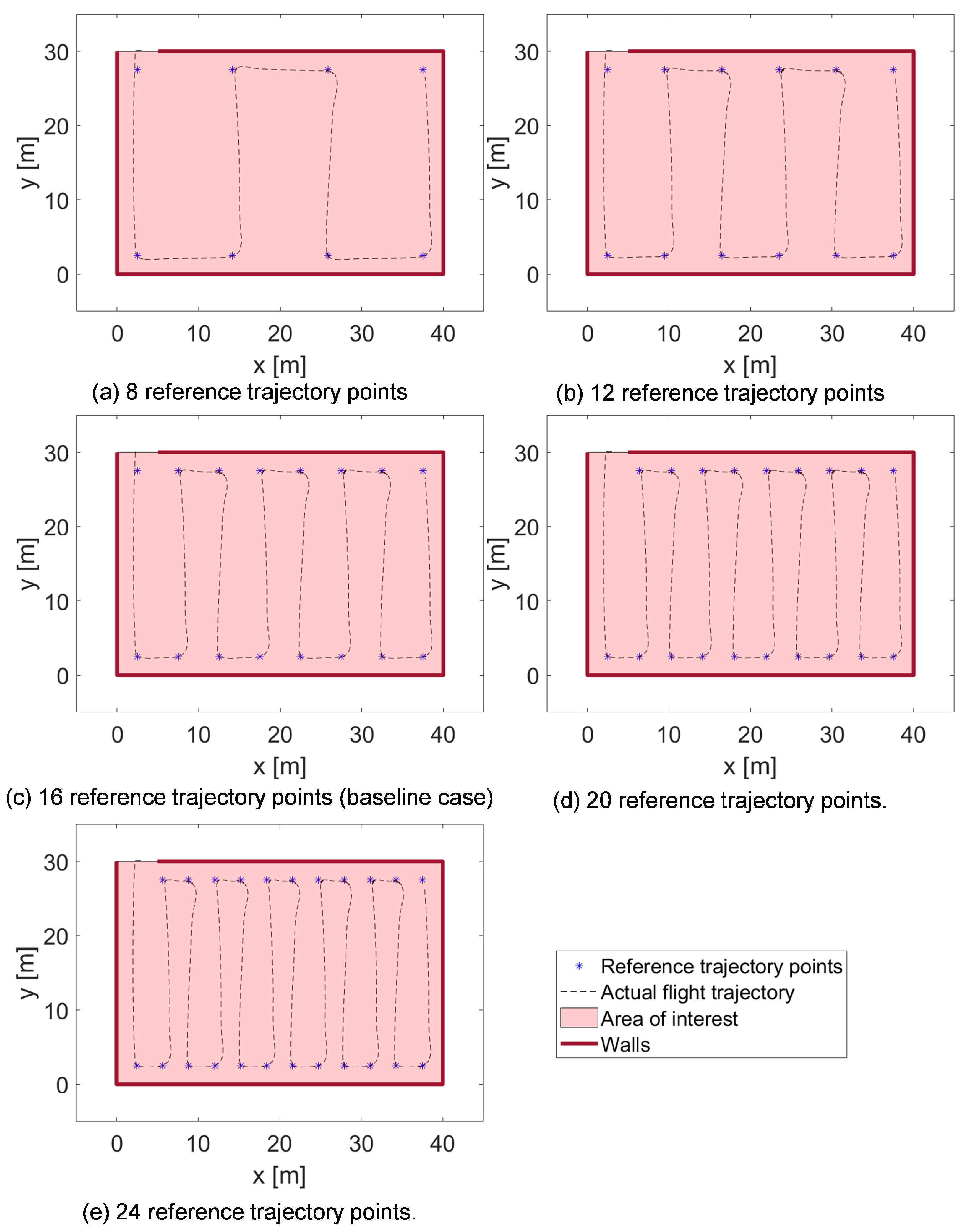 Remotesensing 13 03356 g012