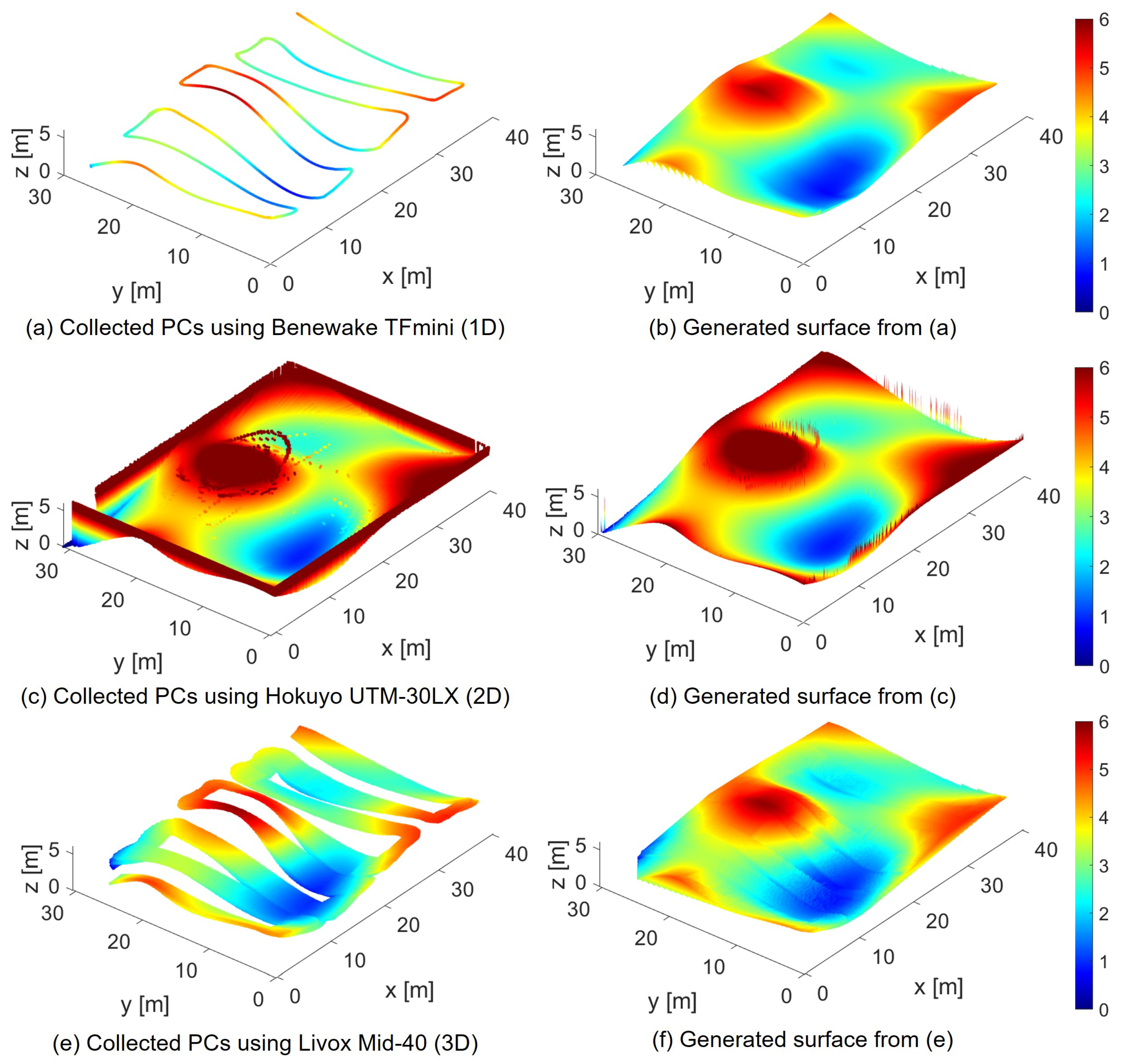 Remotesensing 13 03356 g015