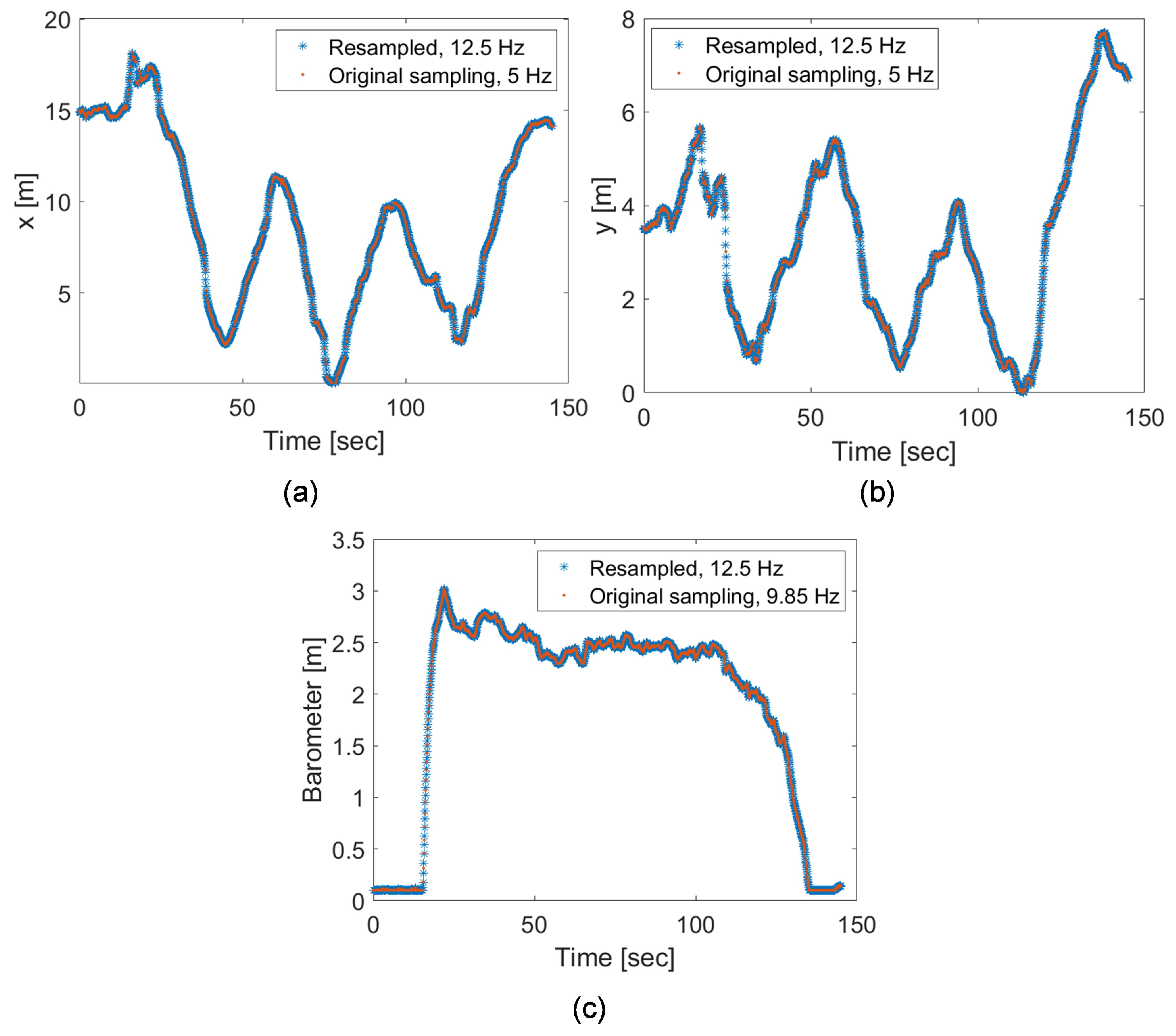 Remotesensing 13 03356 g019
