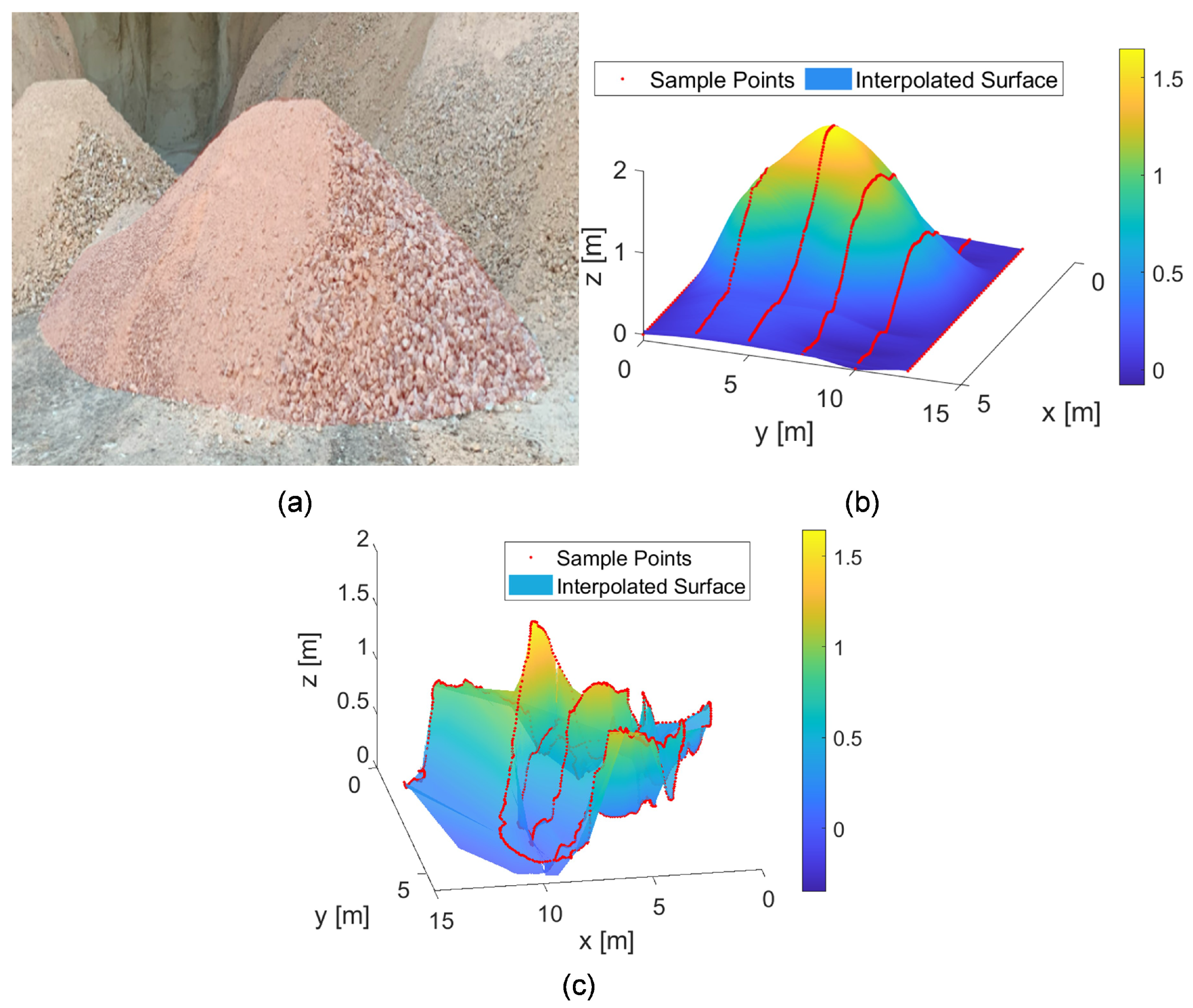 Remotesensing 13 03356 g021