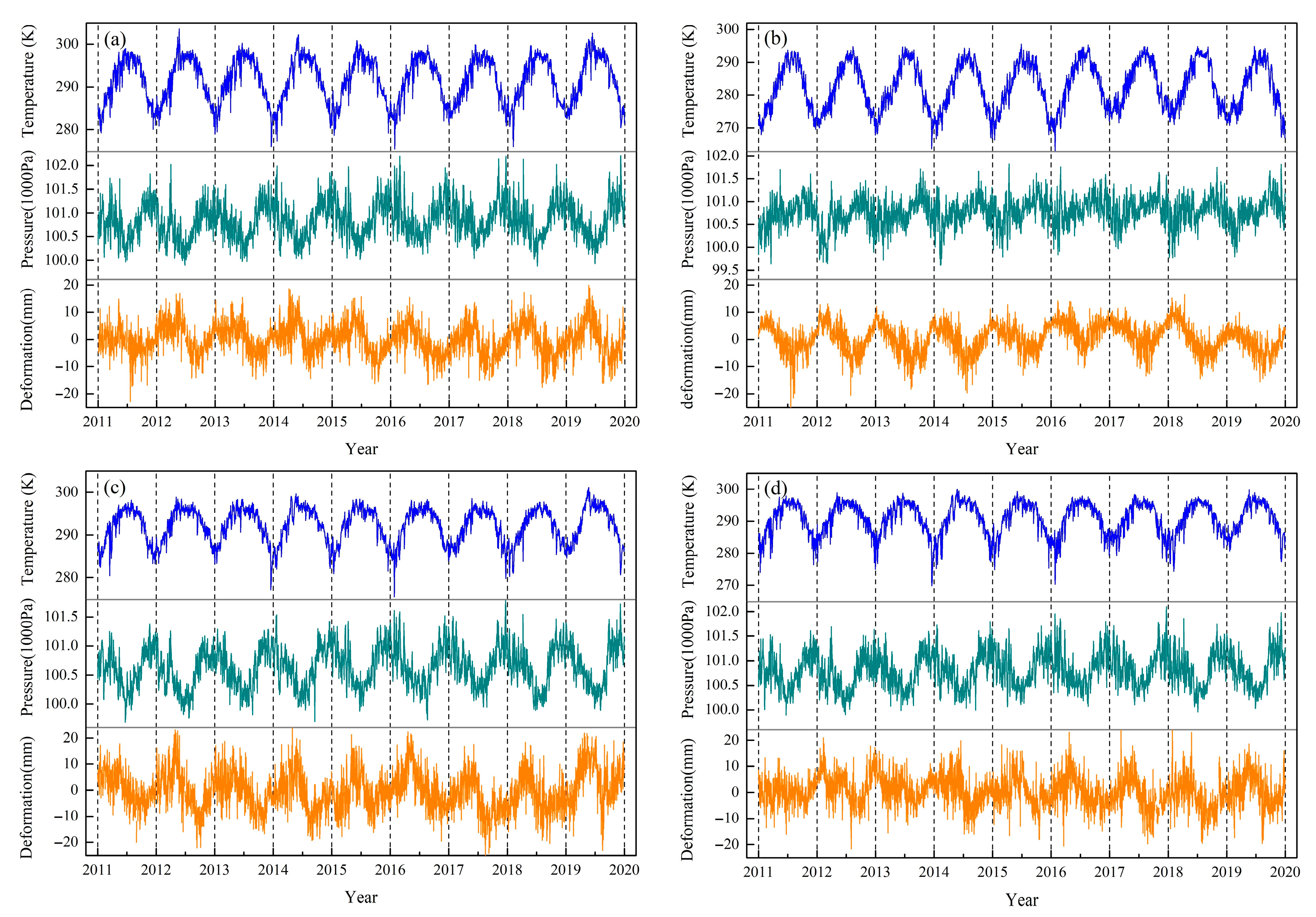 Remotesensing 13 03358 g002 550