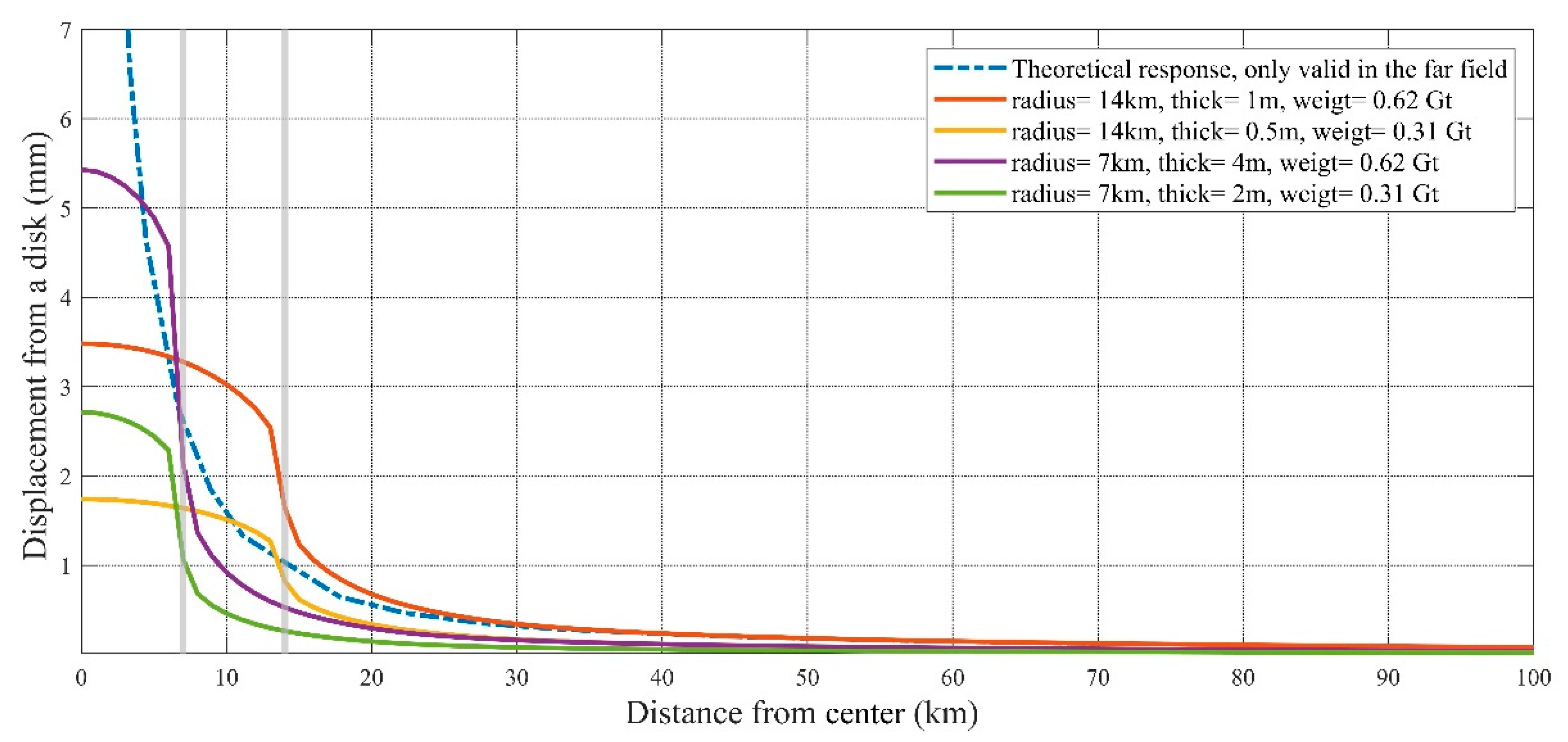 Remotesensing 13 03358 g003 550