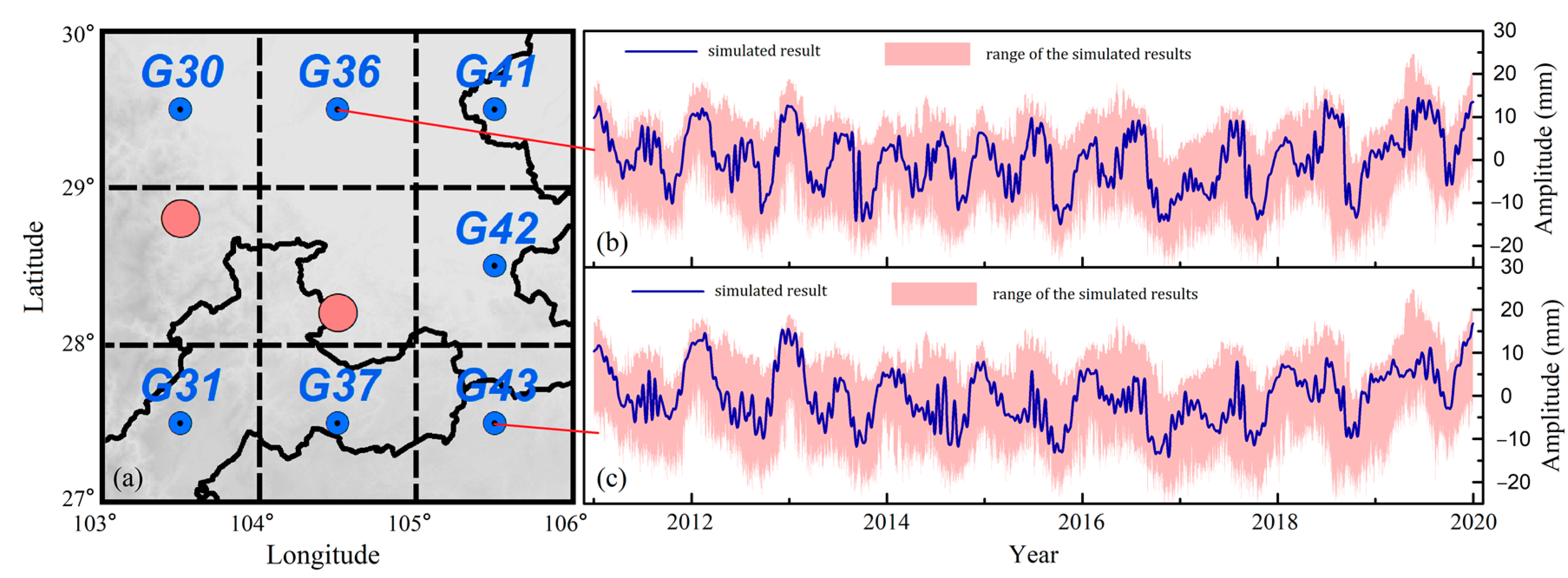 Remotesensing 13 03358 g006 550