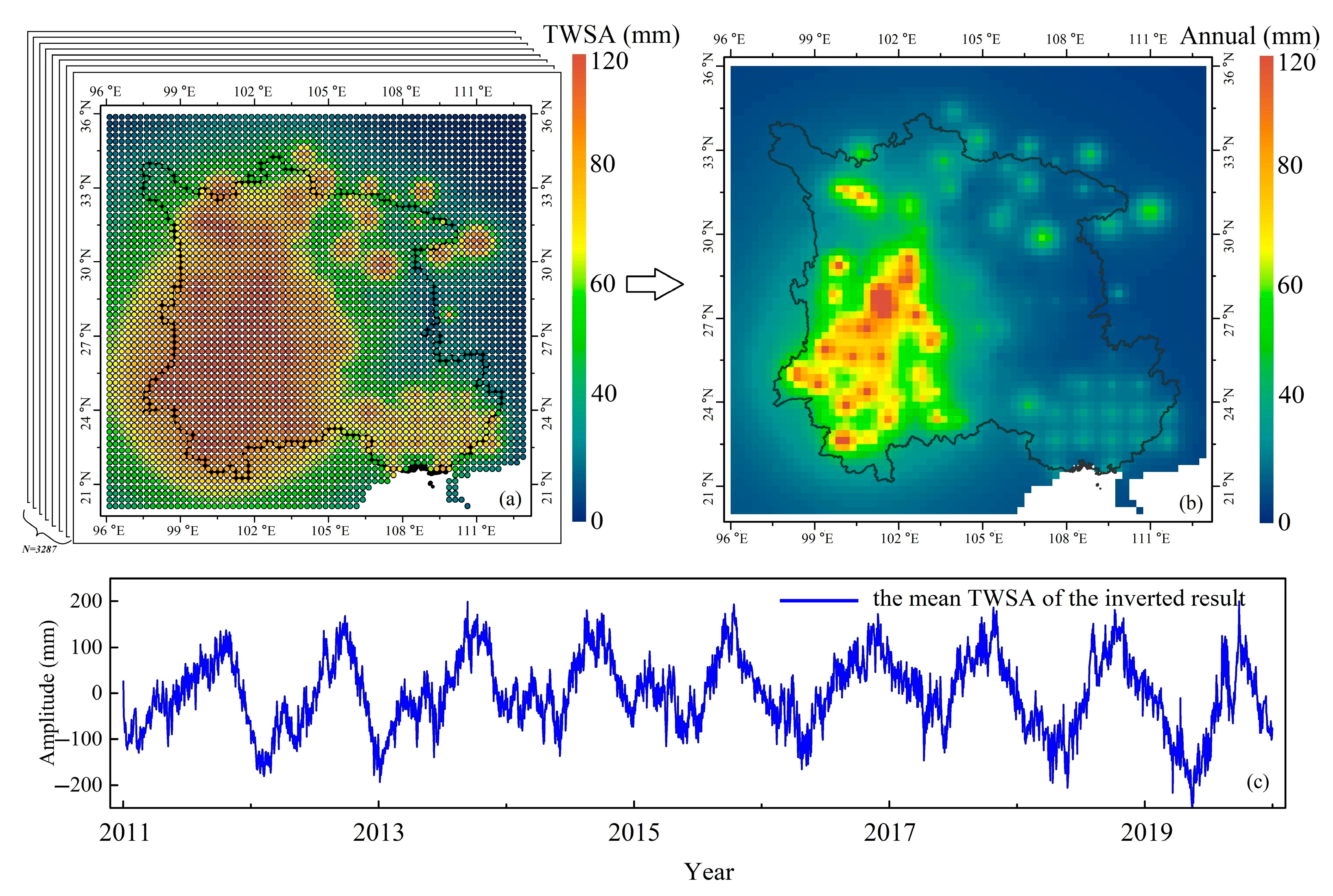 Remotesensing 13 03358 g007 550