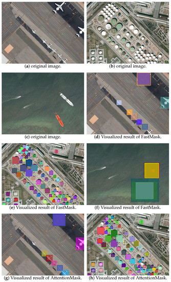 A Multi-Scale Spatial Attention Region Proposal Network for High ...