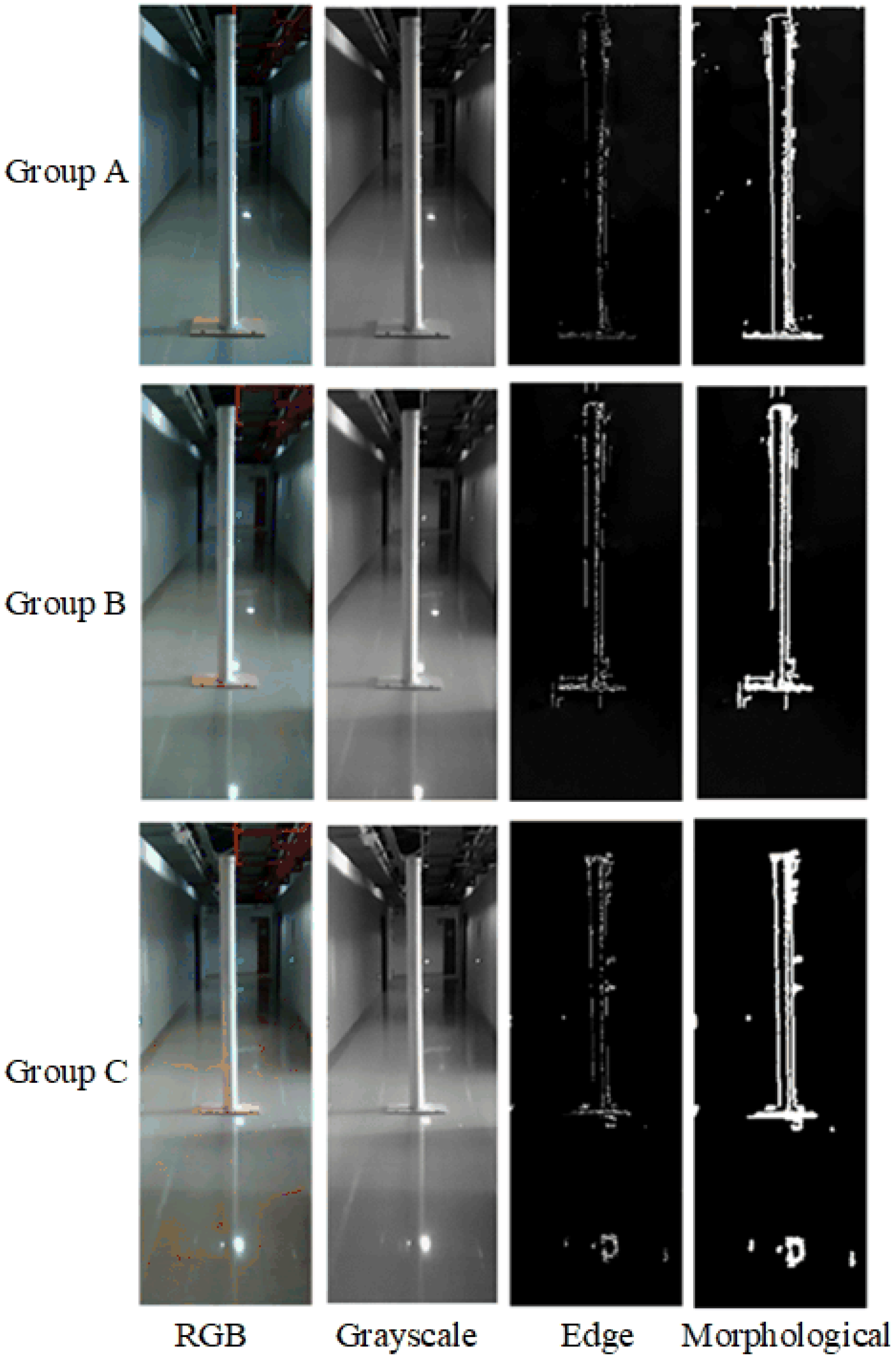 Remotesensing 13 03364 g008 550