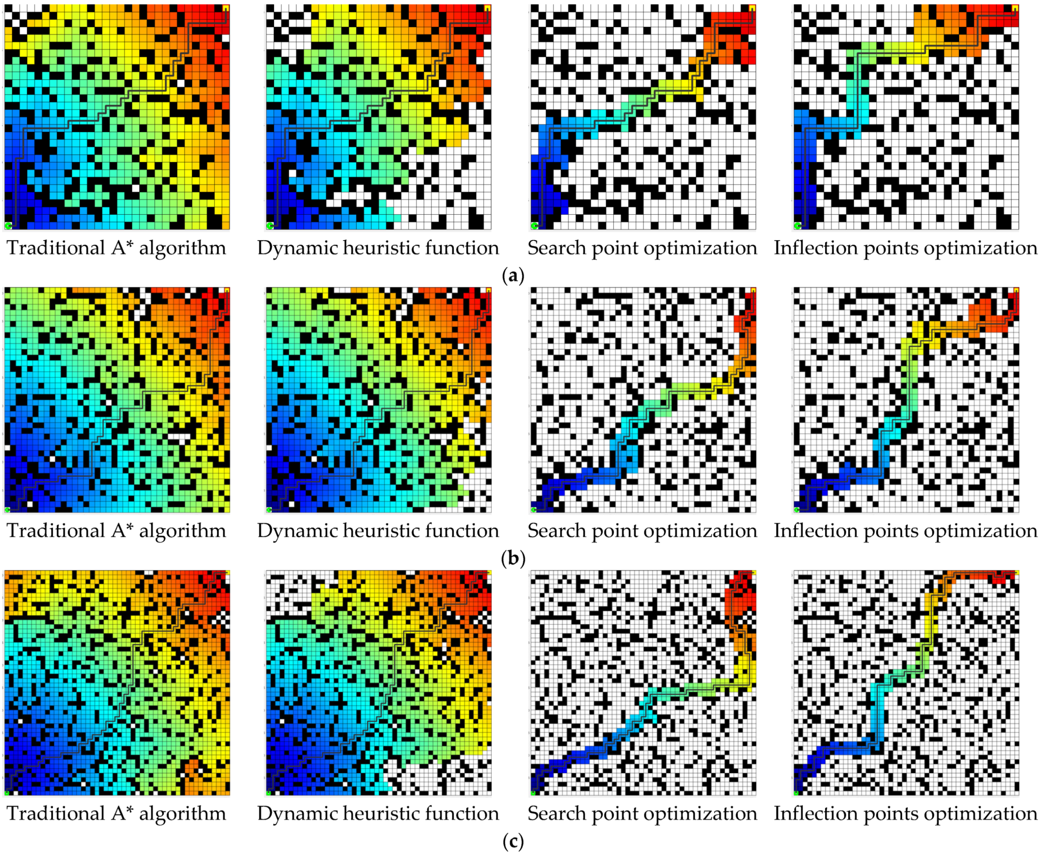 Remotesensing 13 03364 g010 550